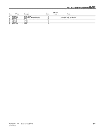 04A Motor
0400A Motor 6068HT082 RE543070 RE549585
Item Nº peça Descrição Qtde
Nº série
motor Notas
1 RE546781 Kit do bocal 1
SE501926 Bico injetor remanufaturado 1 (REMAN FOR RE546781)
2 R134920 Porca 2
3 R505452 Anel o 1
4 R515535 Arruela 1
5 R65397 Anel o 1
6 RE522594 Tubo 1
PC10217P (F.1) Escavadeira 250GLC 167
ST389596(A.2)
 