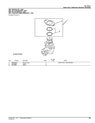 04A Motor
0400A Motor 6068HT082 RE543070 RE549585
9901 SERVICE KIT - EGR
9901 JEU D'ENTRETIEN - EGR
9901 KIT DE SERVIÇO - EGR
9901 CONJUNTO MANTENIMIENTO - EGR
RE528207PCDA02 A.1
Item Nº peça Descrição Qtde
Nº série
motor Notas
1 RE528207 Kit de juntas 1 VALVE EXH. GAS RECIRC
2 R519398 Junta 1
3 R519989 Anel o 2
PC10217P (F.1) Escavadeira 250GLC 169
ST30467(A.2)
 