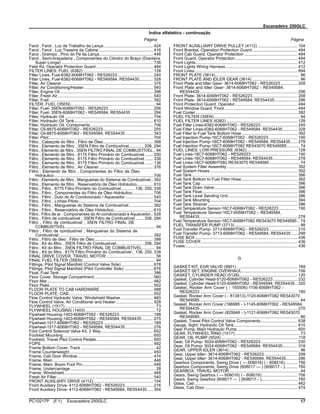 Escavadeira 250GLC
Índice alfabético - continuação
Página Página
Farol , Farol , Luz de Trabalho da Lança .......................................... 424
Farol , Farol , Luz Traseira da Cabine............................................... 416
Farol , Grampo , Pino do Pé da Lança.............................................. 448
Farol , Semi-braçadeira , Componentes do Cilindro do Braço (Dianteira
Super Longa) ............................................................................... 736
Field Kit, Operator Protection Guard ................................................. 494
FILTER LINES, FUEL (6382) ............................................................ 128
Filter Lines, Fuel-6382-6068HT062 - RE526223............................... 240
Filter Lines, Fuel-6382-6068HT062 - RE549584, RE554435............ 328
Filter, Air Cleaner............................................................................... 376
Filter, Air Conditioning/Heater............................................................ 540
Filter, Engine Oil ................................................................................ 398
Filter, Fresh Air .................................................................................. 540
Filter, Fuel.......................................................................................... 392
FILTER, FUEL (35EN)......................................................................... 94
Filter, Fuel- 35EN-6068HT062 - RE526223 ...................................... 206
Filter, Fuel- 35EN-6068HT062 - RE549584, RE554435 ................... 294
Filter, Hydraulic Oil ............................................................................ 704
Filter, Hydraulic Oil Tank.................................................................... 610
Filter, Hydraulic Oil, Components...................................................... 706
Filter, Oil-8875-6068HT062 - RE526223........................................... 255
Filter, Oil-8875-6068HT062 - RE549584, RE554435........................ 343
Filter, Pilot.......................................................................................... 704
Filtro , Cabeçote do filtro , Filtro de Óleo........................................... 398
Filtro , Elemento de filtro , 35EN Filtro de Combustível............. 206, 294
Filtro , Elemento de filtro , 35EN FILTRO FINAL DE COMBUSTÍVEL.. 94
Filtro , Elemento de filtro , 8175 Filtro Primário do Combustível ....... 250
Filtro , Elemento de filtro , 8175 Filtro Primário do Combustível ....... 338
Filtro , Elemento de filtro , 8175 Filtro Primário do Combustível ....... 136
Filtro , Elemento de filtro , Air Cleaner............................................... 376
Filtro , Elemento de filtro , Componentes do Filtro de Óleo
Hidráulico ..................................................................................... 706
Filtro , Elemento de filtro , Mangueiras do Sistema de Combustível.. 392
Filtro , Elemento de filtro , Reservatório de Óleo Hidráulico.............. 610
Filtro , Filtro , 8175 Filtro Primário do Combustível ........... 136, 250, 338
Filtro , Filtro , Componentes do Filtro de Óleo Hidráulico.................. 706
Filtro , Filtro , Duto do Ar Condicionado / Aquecedor........................ 540
Filtro , Filtro , Linhas Piloto................................................................ 704
Filtro , Filtro , Mangueiras do Sistema de Combustível..................... 392
Filtro , Filtro , Reservatório de Óleo Hidráulico.................................. 610
Filtro , Filtro de ar , Componentes do Ar-condicionado e Aquecedor.. 528
Filtro , Filtro de combustível , 35EN Filtro de Combustível ....... 206, 294
Filtro , Filtro de combustível , 35EN FILTRO FINAL DE
COMBUSTÍVEL ............................................................................. 94
Filtro , Filtro de combustível , Mangueiras do Sistema de
Combustível ................................................................................. 392
Filtro , Filtro de óleo , Filtro de Óleo .................................................. 398
Filtro , Kit do filtro , 35EN Filtro de Combustível........................ 206, 294
Filtro , Kit do filtro , 35EN FILTRO FINAL DE COMBUSTÍVEL........... 94
Filtro , Kit do filtro , 8175 Filtro Primário do Combustível .. 136, 250, 338
FINAL DRIVE COVER, TRAVEL MOTOR .......................................... 56
FINAL FUEL FILTER (35EN)............................................................... 94
Fittings, Pilot Signal Manifold (Control Valve Side) ........................... 678
Fittings, Pilot Signal Manifold (Pilot Controller Side) ......................... 676
Float, Fuel Tank................................................................................. 396
Floor Cover, Storage Compartment................................................... 560
Floor Mat ........................................................................................... 482
Floor Plate ......................................................................................... 502
FLOOR PLATE TO CAB HARDWARE.............................................. 488
FLOOR PLATE, CAB......................................................................... 502
Flow Control Hydraulic Valve, Windshield Washer............................ 460
Flow Control Valve, Air Conditioner and Heater................................ 528
FLYWHEEL (1517).............................................................................. 73
FLYWHEEL HOUSING (1403) ............................................................ 72
Flywheel Housing-1403-6068HT062 - RE526223............................. 188
Flywheel Housing-1403-6068HT062 - RE549584, RE554435.......... 275
Flywheel-1517-6068HT062 - RE526223........................................... 189
Flywheel-1517-6068HT062 - RE549584, RE554435........................ 276
Foot Control Solenoid Valve Kit, 2 Way............................................. 652
Footrest Mounting.............................................................................. 650
Footrest, Travel Pilot Control Pedals................................................. 650
FOPS................................................................................................. 492
Frame Bottom Cover, Track ................................................................ 42
Frame Counterweight........................................................................ 450
Frame, Cab Door Window................................................................. 474
Frame, Main ...................................................................................... 446
Frame, Main, Boom Foot Pin............................................................. 448
Frame, Undercarriage ......................................................................... 28
Frame, Windshield............................................................................. 468
Fresh Air Filter................................................................................... 540
FRONT AUXILIARY DRIVE (4112) ................................................... 104
Front Auxiliary Drive- 4112-6068HT062 - RE526223........................ 216
Front Auxiliary Drive- 4112-6068HT062 - RE549584, RE554435..... 304
FRONT AUXILLIARY DRIVE PULLEY (4112) .................................. 104
Front Bracket, Operation Protection Guard....................................... 494
Front Cab Guard, Operator Protection .............................................. 494
Front Guard, Operator Protection...................................................... 494
Front Lights........................................................................................ 412
Front Lights Wiring Harness.............................................................. 412
Front Lines......................................................................................... 694
FRONT PLATE (3614)......................................................................... 96
FRONT PLATE AND IDLER GEAR (3614) ......................................... 96
Front Plate and Idler Gear- 3614-6068HT062 - RE526223............... 208
Front Plate and Idler Gear- 3614-6068HT062 - RE549584,
RE554435 .................................................................................... 296
Front Plate- 3614-6068HT062 - RE526223....................................... 208
Front Plate- 3614-6068HT062 - RE549584, RE554435.................... 296
Front Protection Guard, Operator...................................................... 494
Front Window Guard, Front............................................................... 494
Fuel Cooler........................................................................................ 392
FUEL FILTER (35EN).......................................................................... 94
FUEL FILTER LINES (6382) ............................................................. 128
Fuel Filter Lines-6382-6068HT062 - RE526223................................ 240
Fuel Filter Lines-6382-6068HT062 - RE549584, RE554435............. 328
Fuel Filter to Fuel Tank Bottom Hose ................................................ 392
Fuel Injection Pump-16C7-6068HT062 - RE526223......................... 190
Fuel Injection Pump-16C7-6068HT062 - RE549584, RE554435...... 278
Fuel Injection Pump-16C7-6068HT082 RE543070 RE549585........... 74
FUEL LINES, LOW PRESSURE (6382)............................................ 128
Fuel Lines-16C7-6068HT062 - RE526223........................................ 190
Fuel Lines-16C7-6068HT062 - RE549584, RE554435..................... 278
Fuel Lines-16C7-6068HT082 RE543070 RE549585 .......................... 74
Fuel System Filter Assembly............................................................. 392
Fuel System Hoses ........................................................................... 392
Fuel Tank........................................................................................... 396
Fuel Tank Bottom to Fuel Filter Hose ................................................ 392
Fuel Tank Cap ................................................................................... 396
Fuel Tank Drain Valve........................................................................ 396
Fuel Tank Float.................................................................................. 396
Fuel Tank Level Sending Unit............................................................ 396
Fuel Tank Mounting ........................................................................... 394
Fuel Tank Strainer ............................................................................. 396
Fuel Temperature Sensor-16C7-6068HT062 - RE526223................ 190
Fuel Temperature Sensor-16C7-6068HT062 - RE549584,
RE554435 .................................................................................... 278
Fuel Temperature Sensor-16C7-6068HT082 RE543070 RE549585 .. 74
FUEL TRANSFER PUMP (3713) ........................................................ 98
Fuel Transfer Pump- 3713-6068HT062 - RE526223 ........................ 210
Fuel Transfer Pump- 3713-6068HT062 - RE549584, RE554435 ..... 298
FUSE BOX ........................................................................................ 436
FUSE COVER ................................................................................... 436
Fuses................................................................................................. 436
G
GASKET KIT, EGR VALVE (9901) .................................................... 169
GASKET SET, ENGINE OVERHAUL................................................ 156
GASKET, CYLINDER HEAD (5128).................................................. 120
Gasket, Cylinder Head-5120-6068HT062 - RE526223..................... 232
Gasket, Cylinder Head-5120-6068HT062 - RE549584, RE554435.. 320
Gasket, Rocker Arm Cover ( - 165506)-1156-6068HT062 -
RE526223 .................................................................................... 180
Gasket, Rocker Arm Cover ( - 813813)-1120-6068HT082 RE543070
RE549585 ...................................................................................... 64
Gasket, Rocker Arm Cover (166995 - )-1145-6068HT062 - RE549584,
RE554435 .................................................................................... 270
Gasket, Rocker Arm Cover (825946 - )-1121-6068HT082 RE543070
RE549585 ...................................................................................... 66
Gasket, Travel Pilot Control Valve Components................................ 638
Gauge, Sight, Hydraulic Oil Tank....................................................... 610
Gear Pump, Main Hydraulic Pump.................................................... 600
GEAR, FLYWHEEL RING (1517)........................................................ 73
GEAR, OIL PUMP (5024)...................................................................118
Gear, Oil Pump- 5024-6068HT062 - RE526223................................ 230
Gear, Oil Pump- 5024-6068HT062 - RE549584, RE554435............. 318
GEAR, UPPER IDLER (3614)............................................................. 96
Gear, Upper Idler- 3614-6068HT062 - RE526223............................. 208
Gear, Upper Idler- 3614-6068HT062 - RE549584, RE554435.......... 296
Gearbox Components, Swing Drive ( — 608016) ( - 608016)........... 756
Gearbox Components, Swing Drive (608017 — ) (608017 - )........... 760
GEARBOX, TRAVEL MOTOR............................................................. 44
Gears, Swing Gearbox ( — 608016) ( - 608016)............................... 756
Gears, Swing Gearbox (608017 — ) (608017 - )............................... 760
Glass, Cab......................................................................................... 462
Glass, Cab Door................................................................................ 474
PC10217P (F.1) Escavadeira 250GLC 17
 