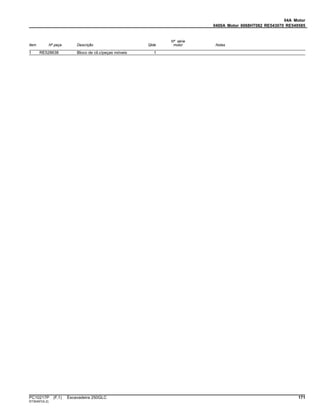 04A Motor
0400A Motor 6068HT082 RE543070 RE549585
Item Nº peça Descrição Qtde
Nº série
motor Notas
1 RE528638 Bloco de cil.c/peças móveis 1
PC10217P (F.1) Escavadeira 250GLC 171
ST30457(A.2)
 