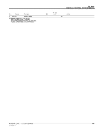 04A Motor
0400A Motor 6068HT082 RE543070 RE549585
Item Nº peça Descrição Qtde
Nº série
motor Notas
1 PE11212 Motor a diesel 1 (A)
(A) MAY NOT BE AS ILLUSTRATED
PEUT NE PAS ETRE ILLUSTRE
PODE NÃO SER CONFORME ILUSTRADO
PUEDE DIFERIR DE LA ILUSTRACION
PC10217P (F.1) Escavadeira 250GLC 175
ST442068(A.1)
 