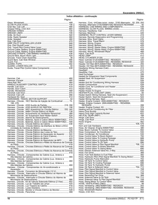 Escavadeira 250GLC
Índice alfabético - continuação
Página Página
Glass, Windshield.............................................................................. 468
GLOW PLUGS (4330)....................................................................... 106
Grab Bar, Cab Left............................................................................. 466
Grease Fitting, 2.5m Arm .................................................................. 664
GREASE HOSES.............................................................................. 726
GREASE LINES ................................................................................ 726
Grille, Air Duct ................................................................................... 540
Grille, Radio Speaker ........................................................................ 460
Grille, Speaker................................................................................... 460
Grip, Cab Door .................................................................................. 474
GRIP, PILOT CONTROLLER LEVER ............................................... 648
Grip, Pilot Shutoff Lever .................................................................... 640
Grip, Travel Pilot Control Valve Lever................................................ 646
Ground Cable, Battery, Engine 6068HT062...................................... 410
Ground Cable, Battery, Engine 6068HT082...................................... 408
GROUND STRAPS, CAB WIRING HARNESS................................. 436
Ground Wire, Boom Work Light......................................................... 424
Grouser, Track Chain Assembly.......................................................... 38
Guard Bars, Cab Side Window.......................................................... 466
Guard, Fan ........................................................................................ 356
GUARD, FOPS.................................................................................. 492
GUARD, LOWER ROLLER................................................................. 40
Guide, Travel Pilot Control Valve Components ................................. 638
H
Hammer, Cab .................................................................................... 460
Hammer, Escape............................................................................... 460
Hand Rail, RH.................................................................................... 564
HANDLE AUXILIARY CONTROL SWITCH ...................................... 418
Handle, Cab Door.............................................................................. 474
Handle, Door Catch........................................................................... 472
Handle, Windshield............................................................................ 468
Handrail, Cab Door............................................................................ 474
Handrail, Cab Left.............................................................................. 466
Hardware Kit, Seat ............................................................................ 512
HARDWARE, TRAVEL MOTOR SUPPORT ....................................... 54
Harness , Chicote , 16C7 Bomba de Injeção de Combustível ........... 74,
190, 278
Harness , Chicote , 4330 Auxílio de Partida.............................. 218, 306
Harness , Chicote , 4330 AUXÍLIO DE PARTIDA ............................. 106
Harness , Chicote , 8451 Acessórios do Chicote Elétrico ......... 252, 340
Harness , Chicote , 84BH Chicote Elétrico do Motor......................... 138
Harness , Chicote , Acionamento do Ventilador Reversível.............. 368
Harness , Chicote , Air Suspension Seat Heater Switch................... 524
Harness , Chicote , Alarme de Deslocamento................................... 578
Harness , Chicote , Baterias, Apoio e Cabos (Motor 6068HT062).... 410
Harness , Chicote , Baterias, Apoio e Cabos (Motor 6068HT082).... 408
Harness , Chicote , Chicote Elétrico da Cabine ................................ 436
Harness , Chicote , Chicote Elétrico da Interface do Motor e ECU
(Unidade de Controle do Motor)................................................... 420
Harness , Chicote , Chicote Elétrico da Máquina.............................. 426
Harness , Chicote , Chicote Elétrico das Luzes do Teto.................... 476
Harness , Chicote , Chicote Elétrico do Aquecedor do Assento ....... 522
Harness , Chicote , Chicote Elétrico do Farol (Cabine)..................... 414
Harness , Chicote , Chicote Elétrico do Motor................................... 422
Harness , Chicote , Chicote Elétrico do Reprodutor de MP3 ............ 582
Harness , Chicote , Chicotes Elétricos e Relés da Alavanca de Controle
do Piloto ....................................................................................... 418
Harness , Chicote , Chicotes Elétricos e Relés da Alavanca de Controle
do Piloto ....................................................................................... 418
Harness , Chicote , Chicotes Elétricos e Relés da Alavanca de Controle
do Piloto ....................................................................................... 418
Harness , Chicote , Componentes da Cabine (Luz, Antena e
Alto-falantes da Cabine)............................................................... 460
Harness , Chicote , Componentes da Cabine (Luz, Antena e
Alto-falantes da Cabine)............................................................... 460
Harness , Chicote , Componentes da Cabine (Luz, Antena e
Alto-falantes da Cabine)............................................................... 460
Harness , Chicote , Componentes do Ar-condicionado e
Aquecedor.................................................................................... 528
Harness , Chicote , Conversor de Alimentação (12 V)...................... 544
Harness , Chicote , Interruptor e Chicote Elétrico do Alarme de
Movimento de Deslocamento....................................................... 580
Harness , Chicote , Interruptor e Chicote Elétrico do Alarme de
Movimento de Deslocamento....................................................... 580
Harness , Chicote , Kit de Válvula Solenoide Elétrica (2 Vias).......... 652
Harness , Chicote , Luz de Trabalho da Lança ................................. 424
Harness , Chicote , Luz Traseira da Cabine...................................... 416
Harness , Chicote , Luzes Dianteira.................................................. 412
Harness , Chicote , Monitor e Chicote Elétrico do Monitor................ 428
Harness , Chicote , Para-brisa .......................................................... 468
Harness , Conj. chiCotes acion. motor , 3150 Alternador... 92, 205, 293
Harness, Alternator-3150-6068HT082 RE543070 RE549585 ............ 92
HARNESS, CAB WIRING AND COMPONENTS.............................. 436
HARNESS, GLOW PLUGS, WIRING (4330) .................................... 106
Harness, Headlamp, Cab .................................................................. 414
Harness, Machine.............................................................................. 426
HARNESS, PILOT CONTROL LEVER WIRING............................... 418
Harness, Remote Diagnostics and Programming ............................. 418
Harness, Wire, Roof Lights................................................................ 476
Harness, Wire, Travel Alarm ............................................................. 578
Harness, Wiring, Engine.................................................................... 420
Harness, Wiring, Monitor................................................................... 428
Harness, Wiring; Starter Relay, Engine 6068HT062 ......................... 410
Harness, Wiring; Starter Relay, Engine 6068HT082 ......................... 408
Harness, Wiring, Windshield Wiper................................................... 468
Hatch, Cab Roof................................................................................ 470
HEAD LAMP...................................................................................... 412
HEAD, CYLINDER (5128)................................................................. 120
Head, Cylinder-5120-6068HT062 - RE526223 ................................. 232
Head, Cylinder-5120-6068HT062 - RE549584, RE554435 .............. 320
Header, Oil Filter-8875-6068HT062 - RE526223 .............................. 255
Header, Oil Filter-8875-6068HT062 - RE549584, RE554435 ........... 343
Headlamp Wiring Harness (Cab)....................................................... 414
Headlight ........................................................................................... 412
Headliner, Cab................................................................................... 470
Heat Exchanger................................................................................. 356
Heated Air Suspension Seat Components........................................ 506
Heated Seat, Air Suspension ............................................................ 504
Heater................................................................................................ 526
Heater And Air Conditioning Wiring Harness .................................... 528
Heater Components .......................................................................... 528
Heater Core, Air Conditioner and Heater .......................................... 528
Heater Hoses..................................................................................... 538
Heater Hoses To Engine.................................................................... 538
HEATER PLUG, COOLANT (2695)..................................................... 84
Heater Switch Wiring Harness, Seat (Air-Suspension) ..................... 524
Heater Switch, Seat (Air-Suspension)............................................... 524
Heater Wiring Harness, Seat............................................................. 522
Heater, Engine Coolant- 2695-6068HT062 - RE526223................... 200
Heater, Engine Coolant- 2695-6068HT062 - RE549584,
RE554435 .................................................................................... 288
Heater, Engine Coolant, Kit ............................................................... 374
Heating and Air Conditioning Air Filter .............................................. 528
Heavy Duty Bucket............................................................................ 620
Heavy Duty High Capacity Bucket..................................................... 622
HELICAL GEAR (9901)..................................................................... 168
Hinge, Cab Door................................................................................ 474
Hinge, Cab Roof................................................................................ 470
Hood, Engine..................................................................................... 562
Horn........................................................................................... 438, 576
Horn and Cab Hardware.................................................................... 438
Hose, Air Cleaner, Engine 6068HT062 ............................................. 380
Hose, Boom Cylinder To Control Valve ............................................. 692
Hose, Compressor, Air Conditioner................................................... 530
Hose, Condenser, Air Conditioner..................................................... 530
Hose, Control Valve To Boom Bottom ............................................... 700
Hose, Control Valve To Cooling Package.......................................... 688
Hose, Control Valve to Hydraulic Pump ............................................ 684
Hose, Control Valve To Oil Tank........................................................ 686
Hose, Control Valve to Pilot Signal Manifold ............................. 708, 710
Hose, Control Valve To Rotary Manifold............................................ 690
Hose, Control Valve To Swing Motor................................................. 690
Hose, Electric Solenoid Valve Kit, 2 Way .......................................... 652
Hose, Fan Drive................................................................................. 366
Hose, Fuel Tank Bottom to Fuel Filter ............................................... 392
Hose, Hydraulic Pilot (Pilot Signal Manifold To Swing Motor) ........... 708
Hose, Hydraulic Pump Attenuator ..................................................... 702
Hose, Oil Tank To Control Valve........................................................ 686
Hose, Oil Tank To Cooling Package .................................................. 686
Hose, Oil Tank To Hydraulic Pump.................................................... 682
Hose, Oil Tank to Solenoid Valve .............................................. 704, 712
Hose, Pilot Signal Mainfold to Control Valve ..................................... 708
Hose, Pilot Signal Manifold to Control Valve ..................................... 710
Hose, Pilot Signal Manifold to Solenoid Valve................................... 708
Hose, Reversing Fan Drive ............................................................... 368
Hose, Solenoid Valve to Oil Tank .............................................. 704, 712
Hose, Solenoid Valve To Pilot Signal Manifold.................................. 708
Hose, Swing Motor To Control Valve................................................. 696
HOSE, VENTILATING (2962).............................................................. 88
Hose, Ventilating- 2962-6068HT062 - RE526223 ............................. 202
Hose, Ventilating- 2962-6068HT062 - RE549584, RE554435 .......... 290
Hose, Windshield Washer ................................................................. 460
Hoses, 2.5m Arm............................................................................... 664
18 Escavadeira 250GLC PC10217P (F.1)
 