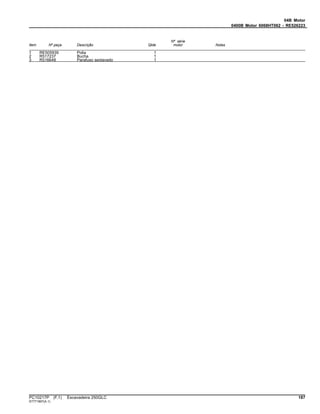 04B Motor
0400B Motor 6068HT062 - RE526223
Item Nº peça Descrição Qtde
Nº série
motor Notas
1 RE505939 Polia 1
2 R517237 Bucha 1
3 R516648 Parafuso sextavado 1
PC10217P (F.1) Escavadeira 250GLC 187
ST771897(A.1)
 