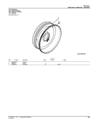 04B Motor
0400B Motor 6068HT062 - RE526223
1517 Flywheel
1517 Volant-moteur
1517 Volante do Motor
1517 Volante
RE66748PCDD01 A.1
Item Nº peça Descrição Qtde
Nº série
motor Notas
1 RE500527 Volante 1
2 R28811 Coroa 1
.. R135918 Parafuso 6 4700
PC10217P (F.1) Escavadeira 250GLC 189
ST21526(B.1)
 