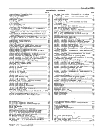 Escavadeira 250GLC
Índice alfabético - continuação
Página Página
Hoses, Air Cleaner ( Engine 6068HT082)......................................... 378
Hoses, Air Conditioner Condenser.................................................... 534
HOSES, ARM CYLINDER................................................................. 724
Hoses, Boom Bottom......................................................................... 700
Hoses, Engine Oil Filter..................................................................... 398
Hoses, Engine To Heater................................................................... 538
Hoses, Fuel System .......................................................................... 392
HOSES, GREASE............................................................................. 726
HOSES, LONG ARM 3.61M.............................................................. 660
HOSES, LUBRICATION.................................................................... 726
Hoses, Pattern Changer Mechanical................................................. 728
HOSES, PILOT (PILOT SIGNAL MANIFOLD TO LEFT PILOT
CONTROLLER) ........................................................................... 714
HOSES, PILOT (PILOT SIGNAL MANIFOLD TO PILOT SHUTOFF
VALVE)......................................................................................... 716
HOSES, PILOT (PILOT SIGNAL MANIFOLD TO RIGHT PILOT
CONTROLLER) ........................................................................... 720
Hoses, Pilot Propel Valve To Pilot Signal Manifold............................ 718
HOSES, PILOT, (PROPEL PILOT VALVE TO PILOT SHUTOFF
VALVE)......................................................................................... 722
Hoses, Radiator ( Engine 6068HT082) ............................................. 360
Hoses, Radiator (Engine 6068HT062) .............................................. 362
Hoses, Surge Tank ............................................................................ 364
HOSES, TRAVEL MOTOR HYDRAULIC ............................................ 52
Hoses, Turbocharger To Air Cleaner (Engine 6068HT082)............... 378
HOUSING AND GASKETS, PILOT SIGNAL MANIFOLD................. 672
HOUSING, FLYWHEEL (1403) ........................................................... 72
Housing, Flywheel-1403-6068HT062 - RE526223............................ 188
Housing, Flywheel-1403-6068HT062 - RE549584, RE554435......... 275
HOUSING, OIL PUMP (5024) ............................................................118
Housing, Oil Pump- 5024-6068HT062 - RE526223 .......................... 230
Housing, Oil Pump- 5024-6068HT062 - RE549584, RE554435 ....... 318
Housing, Thermostat- 3917-6068HT062 - RE526223....................... 212
Housing, Thermostat- 3917-6068HT062 - RE549584, RE554435.... 300
Housing, Thermostat-3926-6068HT082 RE543070 RE549585........ 100
Hydraulic Actuated Control Valve Components................................. 638
Hydraulic Lines (Control Valve To Rotary Manifold) .......................... 698
Hydraulic Lines On Boom To Cylinders............................................. 724
HYDRAULIC LINES, TRAVEL MOTOR .............................................. 52
Hydraulic Oil Cooler........................................................................... 356
Hydraulic Oil Filter Components........................................................ 706
Hydraulic Oil Reservoir...................................................................... 610
Hydraulic Oil Reservoir And Filter ..................................................... 610
Hydraulic Oil Reservoir Filter............................................................. 610
Hydraulic Oil Tank And Filter ............................................................. 610
Hydraulic Oil Tank Sight Gauge......................................................... 610
Hydraulic Pilot Pump Components.................................................... 608
Hydraulic Pump ................................................................................. 600
Hydraulic Pump Attenuator Lines...................................................... 702
Hydraulic Pump Compartment Door.................................................. 558
Hydraulic Pump Compartment Panels .............................................. 556
HYDRAULIC PUMP DELIVERY PRESSURE SENSOR................... 602
Hydraulic Pump Lines to Control Valve ............................................. 684
Hydraulic Pump Lines to Oil Filter ..................................................... 712
Hydraulic Pump Lines To Oil Tank..................................................... 682
Hydraulic Pump Regulator (1) Components...................................... 604
Hydraulic Pump Regulator 2.............................................................. 606
Hydraulic Pump Rotating Group Components .................................. 602
HYDRAULIC PUMP SEAL KIT.......................................................... 600
Hydraulic Thumb Kit Cylinder Components (Kits Built 28 June 2010
-)................................................................................................... 742
Hydraulic Thumb, Direct (Kits Built 28 June 2010 -).......................... 630
Hydraulic Thumb, Progressive (Kits Built 28 June 2010 -)................ 632
I
IDLER GEAR (3614) ........................................................................... 96
Idler Gear- 3614-6068HT062 - RE526223 ........................................ 208
Idler Gear- 3614-6068HT062 - RE549584, RE554435 ..................... 296
IDLER PULLEY (24FF) ....................................................................... 83
IDLER, TRACK CHAIN........................................................................ 34
Ignition Switch ................................................................................... 432
Injection Pump-16C7-6068HT062 - RE526223................................. 190
Injection Pump-16C7-6068HT062 - RE549584, RE554435.............. 278
Injection Pump-16C7-6068HT082 RE543070 RE549585................... 74
Injector nozzle-9901-6068HT082 RE543070 RE549585 .................. 166
Injector-9901-6068HT082 RE543070 RE549585.............................. 166
Inlet, Air-17BL-6068HT062 - RE526223............................................ 192
Inlet, Air-17BL-6068HT062 - RE549584, RE554435......................... 280
Inlet, Water Pump ( - 165506)-5702-6068HT062 - RE526223.......... 236
Inlet, Water Pump ( - 813813)-5702-6068HT082 RE543070
RE549585 .................................................................................... 123
Inlet, Water Pump (166995 - )-5728-6068HT062 - RE549584,
RE554435 .................................................................................... 324
Inlet, Water Pump (825946 - )-5728-6068HT082 RE543070
RE549585 .................................................................................... 124
Inside Covers, Cab Right................................................................... 480
Inside Right Cover, Cab..................................................................... 480
Intake Manifold and Gasket-1797-6068HT082 RE543070
RE549585 ...................................................................................... 76
INTAKE VALVE (5128) ...................................................................... 120
Intake Valve-5120-6068HT062 - RE526223...................................... 232
Intake Valve-5120-6068HT062 - RE549584, RE554435................... 320
Intake, Air-17BL-6068HT062 - RE526223......................................... 192
Intake, Air-17BL-6068HT062 - RE549584, RE554435...................... 280
INTAKE, OIL PUMP (1989) ................................................................. 78
Intake, Oil Pump-1989-6068HT062 - RE526223............................... 194
Intake, Oil Pump-1989-6068HT062 - RE549584, RE554435............ 282
Intercooler.......................................................................................... 356
Intercooler Tubes (Engine 6068HT062) ............................................ 362
Intercooler Tubes (Engine 6068HT082) ............................................ 360
Interruptor , Interruptor , 3031 Motor de Partida........................ 204, 292
Interruptor , Interruptor , 3031 MOTOR DE PARTIDA......................... 90
Interruptor , Interruptor , Acionamento do Ventilador Reversível ...... 368
Interruptor , Interruptor , Air Suspension Seat Heater Switch ........... 524
Interruptor , Interruptor , Alavanca de Corte Piloto............................ 640
Interruptor , Interruptor , Chave de Ignição ....................................... 432
Interruptor , Interruptor , Chicote Elétrico da Cabine......................... 436
Interruptor , Interruptor , Chicotes Elétricos e Relés da Alavanca de
Controle do Piloto......................................................................... 418
Interruptor , Interruptor , Chicotes Elétricos e Relés da Alavanca de
Controle do Piloto......................................................................... 418
Interruptor , Interruptor , Componentes da Cabine (Luz, Antena e
Alto-falantes da Cabine)............................................................... 460
Interruptor , Interruptor , Console de Controle do Motor ................... 430
Interruptor , Interruptor , Interruptor e Chicote Elétrico do Alarme de
Movimento de Deslocamento....................................................... 580
Interruptor , Interruptor , Luz Traseira da Cabine .............................. 416
Interruptor , Interruptor de nível , Tanque de Compensação............. 364
Iomutador , Interruptor , 3031 Motor de Partida ........................ 204, 292
Iomutador , Interruptor , 3031 MOTOR DE PARTIDA ......................... 90
Iomutador , Interruptor , Acionamento do Ventilador Reversível....... 368
Iomutador , Interruptor , Air Suspension Seat Heater Switch............ 524
Iomutador , Interruptor , Alavanca de Corte Piloto ............................ 640
Iomutador , Interruptor , Chave de Ignição........................................ 432
Iomutador , Interruptor , Chicote Elétrico da Cabine ......................... 436
Iomutador , Interruptor , Chicotes Elétricos e Relés da Alavanca de
Controle do Piloto......................................................................... 418
Iomutador , Interruptor , Componentes da Cabine (Luz, Antena e
Alto-falantes da Cabine)............................................................... 460
Iomutador , Interruptor , Console de Controle do Motor.................... 430
Iomutador , Interruptor , Interruptor e Chicote Elétrico do Alarme de
Movimento de Deslocamento....................................................... 580
Iomutador , Interruptor , Luz Traseira da Cabine .............................. 416
Iomutador , Interruptor de nível , Tanque de Compensação ............. 364
Isolator, Cab ...................................................................................... 464
Isolator, Cab Door.............................................................................. 474
Isolator, Cab Floor ............................................................................. 484
Isolator, Cab Window......................................................................... 474
Isolator, Door Catch........................................................................... 472
Isolator, Pilot Shutoff Lever................................................................ 640
Isolator, Power Converter (12V) ........................................................ 544
Isolators, Cab Sunroof....................................................................... 470
Isolators, Counterweight.................................................................... 450
Isolators, Windshield ......................................................................... 468
J
JDLink™ Modular Telematics Gateway............................................. 616
JDLink™ Modular Telematics Gateway and Satellite Module
Controller...................................................................................... 616
JDLink™ MTG Assembly .................................................................. 614
JDLink™ Satellite Module ................................................................. 616
JDLink™ Vehicle Integration (MTG).................................................. 614
JOYSTICK......................................................................................... 648
K
Key , Chave , Chave de Ignição........................................................ 432
Key , Chave , Componentes da Bomba do Piloto ............................. 608
Key , Chave , Componentes da Cabine (Porta) ................................ 474
Key , Chave , Tampa do Motor.......................................................... 562
Key , Chaveta , 4712 Virabrequim e Rolamentos ..................... 224, 312
PC10217P (F.1) Escavadeira 250GLC 19
 