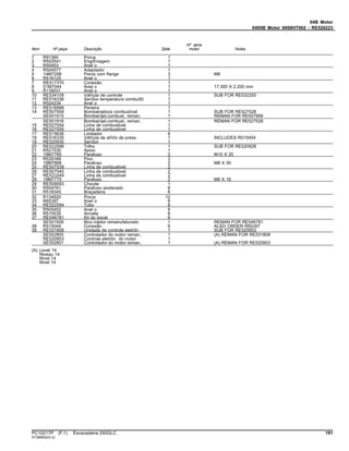 04B Motor
0400B Motor 6068HT062 - RE526223
Item Nº peça Descrição Qtde
Nº série
motor Notas
1 R91360 Porca 1
2 R502541 EngrEnagem 1
3 R55453 Anel o 1
4 R504577 Adaptador 1
5 14M7298 Porca com flange 3 M8
6 R516125 Anel o 1
7 RE517370 Conexão 1
8 51M7044 Anel o 1 17.300 X 2.200 mm
9 R116031 Anel o 1
10 RE534109 VálVula de controle 1 SUB FOR RE532250
11 RE516336 SenSor temperatura combuStí 1
12 R524234 Anel o 1
13 RE516999 Peneira 1
14 RE507959 Bombainjetora combustível 1 SUB FOR RE527528
SE501915 Bombainjet.combust. reman. 1 REMAN FOR RE507959
SE501916 Bombainjet.combust. reman. 1 REMAN FOR RE527528
15 RE527054 Linha de combustivel 1
16 RE527055 Linha de combustivel 1
17 RE515636 Limitador 6
18 RE516335 VálVula de alíVio de press. 1 INCLUDES R515454
19 RE520930 SenSor 1
20 RE522596 Trilho 1 SUB FOR RE520928
21 R521530 Apoio 1
22 19M7785 Parafuso 2 M10 X 25
23 R529168 Pino 3
24 19M7868 Parafuso 2 M8 X 30
25 RE507539 Linha de combustivel 2
26 RE507540 Linha de combustivel 2
27 RE523249 Linha de combustivel 2
28 19M7775 Parafuso 2 M6 X 16
29 RE509093 Chicote 1
30 R504781 Parafuso sextavado 6
31 R518345 Braçadeira 6
32 R134920 Porca 12
33 R65397 Anel o 6
34 RE522594 Tubo 6
35 R505452 Anel o 6
36 R515535 Arruela 6
37 RE546781 Kit do bocal 6
SE501926 Bico injetor remanufaturado 1 REMAN FOR RE546781
38 R515044 Conexão 6 ALSO ORDER R65397
39 RE531808 Unidade de controle eletrôn 1 SUB FOR RE520953
SE502800 Controlador do motor reman. 1 (A) REMAN FOR RE531808
RE520953 Controle eletrôn. do motor 1
SE502801 Controlador do motor reman. 1 (A) REMAN FOR RE520953
(A) Level 14
Niveau 14
Nível 14
Nivel 14
PC10217P (F.1) Escavadeira 250GLC 191
ST389652(G.2)
 