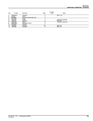 04B Motor
0400B Motor 6068HT062 - RE526223
Item Nº peça Descrição Qtde
Nº série
motor Notas
1 19M10075 Parafuso 2 M8 X 110
2 R61871 Anel o 1
3 RE69898 Entrada da Bombade óleo 1
4 R123354 Junta 1
5 R527787 Cárter 1 MARKED R529563
6 19M7799 Parafuso 6 M8 X 45
7 51M7043 Anel o 2 15.300 X 2.200 mm
8 RE507952 VálVula de dreno 1
9 RE46685 Tampão 1
10 19M7867 Parafuso 26 M8 X 25
11 19M7868 Parafuso 4 M8 X 30
PC10217P (F.1) Escavadeira 250GLC 195
ST21529(B.1)
 