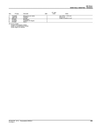 04B Motor
0400B Motor 6068HT062 - RE526223
Item Nº peça Descrição Qtde
Nº série
motor Notas
1 TY22450 Mangueira em metro 1 (A) LGTH = 1510 mm
2 19M7784 Parafuso 1 M10 X 20
3 28H1517 Arruela 1 0.493" X 0.675" X 1/4"
4 R72659 Braçadeira 1
5 R120467 Conexão em ângulo 1
6 R72328 Anel o 1
(A) Cut to Length
Couper à la longueur voulue
Cortar no Comprimento Correto
Cortar según se requiera
PC10217P (F.1) Escavadeira 250GLC 203
ST21536(B.1)
 