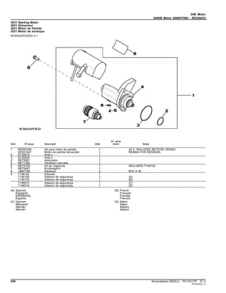 04B Motor
0400B Motor 6068HT062 - RE526223
3031 Starting Motor
3031 Démarreur
3031 Motor de Partida
3031 Motor de arranque
RE500343PCDE02 A.1
Item Nº peça Descrição Qtde
Nº série
motor Notas
1 RE500345 Kit para motor de partida 1 24 V, INCLUDES RE70756; DENSO
SE501407 Motor de partida remanufat. 1 REMAN FOR RE500345
2 R135510 Anel o 1
3 R135509 Anel o 1
4 RE70681 Interruptor 1
5 RE71256 Parafuso c/arruela 1
6 RE70756 Kit da cobertura 1 INCLUDES T146102
7 RE70487 EmbreagEm 1
8 19M7786 Parafuso 3 M10 X 30
9 T146102 Etiqueta 1
T146106 Adesivo de segurança 1 (A)
T146104 Adesivo de segurança 1 (B)
T146515 Adesivo de segurança 1 (C)
T146516 Adesivo de segurança 1 (D)
(A) Spanish
Espagnol
ESPANHOL
Español
(B) French
Français
Francês
Francés
(C) German
Allemand
Alemão
Alemán
(D) Italian
Italien
Italiano
Italiano
204 Escavadeira 250GLC PC10217P (F.1)
ST21537(C.1)
 