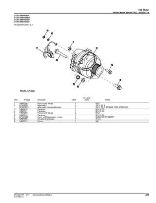 04B Motor
0400B Motor 6068HT062 - RE526223
3150 Alternator
3150 Alternateur
3150 Alternador
3150 Alternador
RE528849PCDD01 A.1
Item Nº peça Descrição Qtde
Nº série
motor Notas
1 14M7296 Porca com flange 1 M10
2 AT303320 Alternador 1 28 V; 80 A
SE501833 Alternador remanufaturado 1 28 V; 80 A, REMAN FOR AT303320
3 19M7835 Parafuso 1 M10 X 35
4 19M7791 Parafuso 1 M12 X 40
5 14M7299 Porca com flange 2 M12
6 19M7818 Parafuso 1 M12 X 80
7 AT341429 Conj. chiCotes acion. motor 1 SUB FOR AT333557
8 12M7065 Arruela de pressão 1 8 mm
9 14M7273 Porca 1 M8
PC10217P (F.1) Escavadeira 250GLC 205
ST21538(C.1)
 