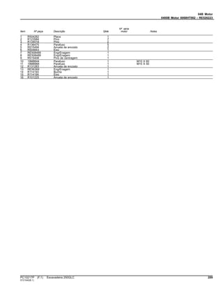 04B Motor
0400B Motor 6068HT062 - RE526223
Item Nº peça Descrição Qtde
Nº série
motor Notas
1 R504282 Placa 1
2 R123584 Pino 7
3 R134518 Pino 2
4 R136475 Parafuso 5
5 R515494 Arruela de encosto 2
6 R504843 Eixo 1
7 RE508489 EngrEnagem 1
8 RE508489 EngrEnagem 1
9 R515408 Pino de centragem 1
10 19M8844 Parafuso 1 M10 X 60
11 19M8966 Parafuso 1 M10 X 50
12 R131283 Arruela de encosto 1
13 RE56369 EngrEnagem 1
14 R114193 Bucha 1
15 R114194 Eixo 1
16 R101225 Arruela de encosto 1
PC10217P (F.1) Escavadeira 250GLC 209
ST21540(B.1)
 