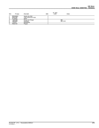 04B Motor
0400B Motor 6068HT062 - RE526223
Item Nº peça Descrição Qtde
Nº série
motor Notas
1 RE529822 Vareta de niVel 1
2 R523199 Tubo vareTa de nível 1
3 R134552 Apoio 1
4 14M7298 Porca com flange 1 M8
5 19M7866 Parafuso 1 M8 X 20
6 T33276 Braçadeira 1
7 R502725 Plugue 1
PC10217P (F.1) Escavadeira 250GLC 215
ST21544(B.1)
 