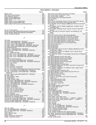 Escavadeira 250GLC
Índice alfabético - continuação
Página Página
Mounts, Cab ...................................................................................... 458
MP3 Player Wiring Harness .............................................................. 582
MTG Assembly, JDLink™.................................................................. 614
Muffler (Engine 6068HT062) ............................................................. 388
Muffler (Engine 6068HT082) ............................................................. 386
Muffler Cover..................................................................................... 556
Muffler Support (Engine 6068HT062)................................................ 388
Muffler Support, Engine 6068HT082................................................. 386
Multi-Function Pilot Control Lever Wiring Harness............................ 418
N
NO OIL FILTER (8875)...................................................................... 141
Nozzle injector-9901-6068HT082 RE543070 RE549585.................. 166
Nozzle Kit-9901-6068HT082 RE543070 RE549585 ......................... 166
Nozzle, Windshield Washer............................................................... 460
O
Oil Cooler........................................................................................... 356
Oil Cooler- 5945-6068HT062 - RE526223 ........................................ 237
Oil Cooler- 5945-6068HT062 - RE549584, RE554435 ..................... 325
Oil Cooler, Engine- 5945-6068HT062 - RE526223 ........................... 237
Oil Cooler, Engine- 5945-6068HT062 - RE549584, RE554435 ........ 325
Oil Cooler, Engine-5951-6068HT082 RE543070 RE549585 ............ 125
OIL DIPSTICK (4079)........................................................................ 102
Oil Dipstick- 4059-6068HT062 - RE526223 ...................................... 214
Oil Dipstick- 4059-6068HT062 - RE549584, RE554435 ................... 302
Oil Drain Cover.................................................................................. 566
OIL FILL, SWING MOTOR................................................................ 752
Oil Filler Neck, Cover-1299-6068HT062 - RE526223 ....................... 184
Oil Filler Neck, Cover-1299-6068HT062 - RE549584, RE554435 .... 272
Oil Filler Neck, Cover-1299-6068HT082 RE543070 RE549585 ......... 68
Oil Filter ............................................................................................. 398
OIL FILTER ADAPTER (8875) .......................................................... 141
Oil Filter and Header-8875-6068HT062 - RE526223........................ 255
Oil Filter and Header-8875-6068HT062 - RE549584, RE554435..... 343
Oil Filter Lines, Engine ...................................................................... 398
Oil Filter, Engine ................................................................................ 398
Oil Filter, Hydraulic ............................................................................ 704
Oil Filter, Hydraulic, Components...................................................... 706
Oil Line, Arm, Super Long Front........................................................ 666
Oil Line, Turbocharger-65YW-6068HT082 RE543070 RE549585.... 130
Oil Lines, Turbocharger- 65TE-6068HT062 - RE526223 .................. 244
Oil Lines, Turbocharger- 65TE-6068HT062 - RE549584,
RE554435 .................................................................................... 330
Oil Lines, Turbocharger-65ND-6068HT062 - RE526223 .................. 242
OIL PAN (1989) ................................................................................... 78
OIL PAN GASKET (1989).................................................................... 78
OIL PUMP (5024)...............................................................................118
OIL PUMP INTAKE (1989) .................................................................. 78
Oil Pump Intake-1989-6068HT062 - RE526223................................ 194
Oil Pump Intake-1989-6068HT062 - RE549584, RE554435............. 282
Oil Pump- 5024-6068HT062 - RE526223 ......................................... 230
Oil Pump- 5024-6068HT062 - RE549584, RE554435 ...................... 318
Oil Reservoir, Hydraulic..................................................................... 610
OIL SEAL, REAR (9901) ................................................................... 150
Oil Tank Lines To Control Valve......................................................... 686
Oil Tank Lines To Cooling Package................................................... 686
Oil Tank Lines To Hydraulic Pump..................................................... 682
Oil Tank Lines to Solenoid Valve ............................................... 704, 712
Oil Tank, Hydraulic............................................................................. 610
Operator Protection Guard ................................................................ 494
Optional Switch Connector Wiring Harness ...................................... 580
OVERHAUL KIT, ENGINE (9901) ..................................................... 158
Overhaul Kit, Engine-9901-6068HT062 - RE526223 ........................ 260
Overhaul Kit, Engine-9901-6068HT062 - RE549584, RE554435 ..... 348
Overhaul Kit-9901-6068HT062 - RE526223 ..................................... 260
Overhaul Kit-9901-6068HT062 - RE549584, RE554435 .................. 348
P
PAN, OIL (1989) .................................................................................. 78
Pan, Oil-1989-6068HT062 - RE526223 ............................................ 194
Pan, Oil-1989-6068HT062 - RE549584, RE554435 ......................... 282
Panel, Access.................................................................................... 566
Panel, Rear Left Side ........................................................................ 554
Panel, Switch..................................................................................... 430
Pattern Changer Kit, Mechanical....................................................... 728
Pedals, Travel Pilot Control ............................................................... 650
Pilot Control Lever Wiring Harnesses and Relays............................. 418
Pilot Control Valve Components, Travel............................................ 638
Pilot Control Valve, Auxiliary.............................................................. 642
Pilot Controller Side, Pilot Signal Manifold ........................................ 676
Pilot Controllers ................................................................................. 648
Pilot Filter........................................................................................... 704
PILOT HOSE (SOLENOID VALVE TO PILOT SHUTOFF VALVE).... 716
Pilot Hoses (Control Valve to Pilot Signal Manifold).......................... 710
PILOT HOSES, (PILOT SIGNAL MANIFOLD TO PILOT SHUTOFF
VALVE)......................................................................................... 716
PILOT HOSES, (PILOT SIGNAL MANIFOLD TO RIGHT PILOT
CONTROLLER) ........................................................................... 720
PILOT HOSES, (PROPEL PILOT VALVE TO PILOT SHUTOFF
VALVE)......................................................................................... 722
PILOT LINE (PILOT SHUTOFF VALVE TO HYDRAULIC OIL
TANK)........................................................................................... 716
Pilot Lines.................................................................................. 704, 712
Pilot Lines (Control Valve To Pilot Signal Manifold)........................... 710
Pilot Lines (Pilot Signal Manifold To Left Pilot Controller).................. 714
Pilot Lines (Pilot Signal Manifold To Pilot Shutoff Valve) ................... 716
Pilot Lines (Pilot Signal Manifold To Propel Pilot Valve).................... 718
Pilot Lines (Pilot Signal Manifold To Right Pilot Controller) ............... 720
Pilot Lines (Pilot Signal Manifold To Swing Motor) ............................ 708
Pilot Lines (Propel Pilot Valve To Pilot Shutoff Valve)........................ 722
Pilot Pump Components.................................................................... 608
Pilot Shutoff Lever ............................................................................. 640
Pilot Shutoff Switch............................................................................ 640
Pilot Shutoff Valve ............................................................................. 722
PILOT SHUTOFF VALVE TO PILOT SIGNAL MANIFOLD PILOT
HYDRAULIC HOSES................................................................... 716
PILOT SHUTOFF VALVE TO PROPEL PILOT VALVE PILOT
HYDRAULIC LINES..................................................................... 722
PILOT SHUTOFF VALVE TO SOLENOID VALVE PILOT HYDRAULIC
HOSES......................................................................................... 716
Pilot Signal Manifold (Control Valve Side)......................................... 678
Pilot Signal Manifold (Housing and Gaskets) .................................... 672
Pilot Signal Manifold (Pilot Controller Side)....................................... 676
Pilot Signal Manifold (Valve Section)................................................. 674
Pilot Signal Manifold and Mounting Bracket...................................... 710
Pilot Signal Manifold Spools.............................................................. 680
Pilot Signal Manifold To Control Valve............................................... 708
PILOT SIGNAL MANIFOLD TO PILOT SHUTOFF VALVE PILOT
HYDRAULIC HOSES................................................................... 716
PILOT SIGNAL MANIFOLD TO PROPEL PILOT VALVE PILOT
HYDRAULIC LINES..................................................................... 718
Pilot Signal Manifold to Solenoid Valve ............................................. 708
Pilot Signal Manifold To Swing Motor Hydraulic Pilot Line ................ 708
Pilot Signal Manifold Valves .............................................................. 680
Pilot Solenoid Valve Kit, 2 Way.......................................................... 652
Pilot Valve Components .................................................................... 634
Pin Fastener, Travel Pilot Control Valve Components....................... 638
Pin, Boom Foot.................................................................................. 448
Pin, TK225 Series Bucket Tooth........................................................ 626
Pin, TK400 Series Bucket Tooth........................................................ 628
Pin, Track Chain Assembly ................................................................. 38
Pins, Arm, Super Long Front............................................................. 666
PINS, BOOM ..................................................................................... 654
PINS, BOOM (SUPER LONG FRONT)............................................. 656
PINS, LONG ARM 3.61M.................................................................. 660
Pipe, Main Frame .............................................................................. 446
PISTON (4834)...................................................................................114
PISTON RING KIT (9901) ................................................................. 154
Piston- 4834-6068HT062 - RE526223 .............................................. 226
Piston- 4834-6068HT062 - RE549584, RE554435 ........................... 314
Piston, Travel Motor ............................................................................ 46
Pivot Pins, 2.5m Arm......................................................................... 664
PIVOT PINS, LONG ARM 3.61M ...................................................... 660
Planet Pinion Carrier, Swing Gearbox ( — 608016) ( - 608016) ....... 756
Planet Pinion Carrier, Swing Gearbox (608017 — ) (608017 - ) ....... 760
PLATE, CAB FLOOR......................................................................... 502
Plate, Cab Light................................................................................. 416
Plate, Footrest ................................................................................... 650
PLATE, FRONT (3614)........................................................................ 96
Plate, Front- 3614-6068HT062 - RE526223...................................... 208
Plate, Front- 3614-6068HT062 - RE549584, RE554435................... 296
PLATE, TRAVEL MOTOR COVER...................................................... 56
PLUG, COOLANT HEATER (2695)..................................................... 84
PLUG, FLOOR PLATE ...................................................................... 502
PLUG, WATER TEMPERATURE SENSOR (6698)........................... 132
Plug, Water Temperature Sensor-6698-6068HT062 - RE526223..... 246
Plug, Water Temperature Sensor-6698-6068HT062 - RE549584,
RE554435 .................................................................................... 332
PLUGS, GLOW (4330)...................................................................... 106
22 Escavadeira 250GLC PC10217P (F.1)
 