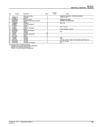 04B Motor
0400B Motor 6068HT062 - RE526223
Item Nº peça Descrição Qtde
Nº série
motor Notas
1 ........ Bloco de cilindro 1 MARKED R504850 ; ORDER RE528638
2 RE508185 Conexão 2 1-5/8''-12 UN
3 U13639 Anel o 1
4 RE528950 Eixo de cames 1 MARKED R518861
SE501812 Comando de Válvulas Reman 1 REMAN FOR RE528950
5 R132518 Placa 1
6 19M8999 Parafuso 2 M8 X 25
7 R48685 Pino de centragem 4
8 R116466 Plugue 1
9 T18891 Plugue 2 OD = 16 mm
10 R26650 Pino de centragem 2
11 R119874 Bucha 1 ALSO ORDER TY6333
12 RE505501 VálVula de sangria 1
13 RE63674 VálVula 1 KIT
14 T20168 Arruela 14
15 T23474 Parafuso sextavado 14
16 R97185 Anel o 1
17 R131182 Orifício 6
18 15H695 Tampão 1 3/8",
19 15H584 Tampão 1 1/2",
20 RE71255 Tampão 7 (A) 1/8''-27 NPT, SUB FOR R104592 AND RE42713
21 RE507807 Tampão 1 (A) 1/4''-18 NPT
22 RE537834 Conexão em ângulo 1 (A)
(A) Threads With Pre-Applied Sealant
Filetages avec produit d'étanchéité préappliqué
Roscas com Vedante Pré-aplicado
Roscas con pasta selladora preaplicada
PC10217P (F.1) Escavadeira 250GLC 223
ST21549(C.1)
 