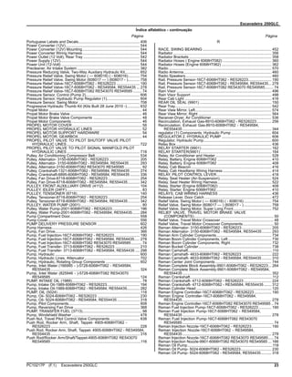 Escavadeira 250GLC
Índice alfabético - continuação
Página Página
Portuguese Labels and Decals.......................................................... 406
Power Converter (12V)...................................................................... 544
Power Converter (12V) Mounting...................................................... 544
Power Converter Wiring Harness...................................................... 544
Power Outlet (12 Volt), Rear Tray ..................................................... 542
Power Supply (12V)........................................................................... 544
Power Unit (12-Volt) .......................................................................... 544
Precleaner, Air Intake System ........................................................... 382
Pressure Reducing Valve, Two-Way Auxiliary Hydraulic Kit.............. 652
Pressure Relief Valve, Swing Motor ( — 608016) ( - 608016)........... 754
Pressure Relief Valve, Swing Motor (608017 — ) (608017 - )........... 758
Pressure Relief Valve-16C7-6068HT062 - RE526223 ...................... 190
Pressure Relief Valve-16C7-6068HT062 - RE549584, RE554435 ... 278
Pressure Relief Valve-16C7-6068HT082 RE543070 RE549585 ........ 74
Pressure Sensor, Control (Pump 2)................................................... 606
Pressure Sensor, Hydraulic Pump Regulator (1)............................... 604
Pressure Sensor, Swing Motor.......................................................... 708
Progressive Hydraulic Thumb Kit (Kits Built 28 June 2010 -)............ 632
Propel Motor........................................................................................ 44
Propel Motor Brake Valve.................................................................... 46
Propel Motor Brake Valve Components .............................................. 48
Propel Motor Components................................................................... 46
PROPEL MOTOR COVER.................................................................. 56
PROPEL MOTOR HYDRAULIC LINES .............................................. 52
PROPEL MOTOR SUPPORT HARDWARE ....................................... 54
PROPEL MOTOR, GEARBOX............................................................ 44
PROPEL PILOT VALVE TO PILOT SHUTOFF VALVE PILOT
HYDRAULIC LINES..................................................................... 722
PROPEL PILOT VALVE TO PILOT SIGNAL MANIFOLD PILOT
HYDRAULIC LINES..................................................................... 718
Pulley, Air Conditioning Compressor Belt.......................................... 534
Pulley, Alternator- 3150-6068HT062 - RE526223............................. 205
Pulley, Alternator- 3150-6068HT062 - RE549584, RE554435.......... 293
Pulley, Alternator-3150-6068HT082 RE543070 RE549585 ................ 92
Pulley, Crankshaft-1321-6068HT062 - RE549584, RE554435 ......... 274
Pulley, Crankshaft-6895-6068HT062 - RE549584, RE554435 ......... 336
Pulley, Fan Drive-8718-6068HT062 - RE526223.............................. 254
Pulley, Fan Drive-8718-6068HT062 - RE549584, RE554435........... 342
PULLEY, FRONT AUXILLIARY DRIVE (4112).................................. 104
PULLEY, IDLER (24FF)....................................................................... 83
PULLEY, TENSIONER (8718)........................................................... 140
Pulley, Tensioner-8718-6068HT062 - RE526223.............................. 254
Pulley, Tensioner-8718-6068HT062 - RE549584, RE554435........... 342
PULLEY, WATER PUMP (2001).......................................................... 80
Pulley, Water Pump-2001-6068HT062 - RE526223.......................... 196
Pulley, Water Pump-2001-6068HT062 - RE549584, RE554435....... 284
Pump Compartment Door.................................................................. 558
Pump Cover....................................................................................... 556
PUMP DELIVERY PRESSURE SENSOR ........................................ 602
Pump Harness................................................................................... 426
Pump, Fan Drive................................................................................ 366
Pump, Fuel Injection-16C7-6068HT062 - RE526223........................ 190
Pump, Fuel Injection-16C7-6068HT062 - RE549584, RE554435..... 278
Pump, Fuel Injection-16C7-6068HT082 RE543070 RE549585.......... 74
Pump, Fuel Transfer- 3713-6068HT062 - RE526223 ....................... 210
Pump, Fuel Transfer- 3713-6068HT062 - RE549584, RE554435 .... 298
Pump, Hydraulic ................................................................................ 600
Pump, Hydraulic Lines, Attenuator.................................................... 702
Pump, Hydraulic, Rotating Group Components ................................ 602
Pump, Inlet Water (166995 - )-5728-6068HT062 - RE549584,
RE554435 .................................................................................... 324
Pump, Inlet Water (825946 - )-5728-6068HT082 RE543070
RE549585 .................................................................................... 124
PUMP, INTAKE OIL (1989).................................................................. 78
Pump, Intake Oil-1989-6068HT062 - RE526223............................... 194
Pump, Intake Oil-1989-6068HT062 - RE549584, RE554435............ 282
PUMP, OIL (5024) ..............................................................................118
Pump, Oil- 5024-6068HT062 - RE526223 ........................................ 230
Pump, Oil- 5024-6068HT062 - RE549584, RE554435 ..................... 318
Pump, Pilot Components................................................................... 608
Pump, Reversing Fan Drive .............................................................. 368
PUMP, TRANSFER FUEL (3713)........................................................ 98
Pump, Windshield Washer ................................................................ 478
Push Nut, Travel Pilot Control Valve Components ............................ 638
Push Rod, Rocker Arm, Shaft, Tappet- 4905-6068HT062 -
RE526223 .................................................................................... 228
Push Rod, Rocker Arm, Shaft, Tappet- 4905-6068HT062 - RE549584,
RE554435 .................................................................................... 316
Push Rod/Rocker Arm/Shaft/Tappet-4905-6068HT082 RE543070
RE549585 .....................................................................................116
R
RACE, SWING BEARING ................................................................. 452
Radiator............................................................................................. 356
Radiator Brackets.............................................................................. 358
Radiator Hoses ( Engine 6068HT082) .............................................. 360
Radiator Hoses (Engine 6068HT062) ............................................... 362
Radio ................................................................................................. 570
Radio Antenna................................................................................... 460
Radio Speakers................................................................................. 460
Rail, Pressure Sensor-16C7-6068HT062 - RE526223...................... 190
Rail, Pressure Sensor-16C7-6068HT062 - RE549584, RE554435... 278
Rail, Pressure Sensor-16C7-6068HT082 RE543070 RE549585........ 74
Rain Visor.......................................................................................... 496
Rain Visor Support ............................................................................ 498
Rear Cab Light .................................................................................. 416
REAR OIL SEAL (9901) .................................................................... 150
Rear Tray........................................................................................... 542
Rear View Mirror, Left........................................................................ 574
Rear View Mirror, Right ..................................................................... 564
Receiver-Dryer, Air Conditioner......................................................... 536
Recirculation, Exhaust Gas-8910-6068HT062 - RE526223.............. 256
Recirculation, Exhaust Gas-8910-6068HT062 - RE549584,
RE554435 .................................................................................... 344
regulator (1) Components, Hydraulic Pump ...................................... 604
REGULATOR 2, HYDRAULIC PUMP ............................................... 606
Regulator, Hydraulic Pump................................................................ 600
Relay Box .......................................................................................... 436
RELAY STARTER (9901) .................................................................. 162
RELAY STARTER(9901) ................................................................... 164
Relay, Air Conditioner and Heater..................................................... 528
Relay, Battery, Engine 6068HT062 ................................................... 410
Relay, Battery, Engine 6068HT082 ................................................... 408
Relay, Cab Beacon............................................................................ 416
Relay, Cab Headlamp Wiring Harness.............................................. 414
RELAY, PILOT CONTROL LEVER.................................................... 418
Relay, Seat Heater (Air-Suspension)................................................. 524
Relay, Seat Heater Wiring Harness................................................... 522
Relay, Starter (Engine 6068HT082) .................................................. 408
Relay, Starter, Engine 6068HT062.................................................... 410
RELAYS, CAB WIRING HARNESS .................................................. 436
Release Lever, Door Catch ............................................................... 472
Relief Valve, Swing Motor ( — 608016) ( - 608016).......................... 754
Relief Valve, Swing Motor (608017 — ) (608017 - ).......................... 758
Relief Valve, Swing Motor, Super Long Front.................................... 752
RELIEF VALVE, TRAVEL MOTOR BRAKE VALVE
(COMPONENTS)........................................................................... 50
Relief Valve, Travel Motor Crossover .................................................. 48
Relief Valve, Travel Motor Crossover Components............................. 50
Reman Alternator- 3150-6068HT062 - RE526223............................ 205
Reman Alternator- 3150-6068HT062 - RE549584, RE554435......... 293
Reman Arm Cylinder Components.................................................... 734
Reman Boom Cylinder Components, Left......................................... 730
Reman Boom Cylinder Components, Right....................................... 732
Reman Bucket Cylinder..................................................................... 738
Reman Camshaft................................................................................110
Reman Camshaft- 4633-6068HT062 - RE526223 ............................ 222
Reman Camshaft- 4633-6068HT062 - RE549584, RE554435 ......... 310
Reman Center Joint Components ..................................................... 744
Reman Complete Block Assembly-9901-6068HT062 - RE526223... 264
Reman Complete Block Assembly-9901-6068HT062 - RE549584,
RE554435 .................................................................................... 352
Reman Crankshaft..............................................................................112
Reman Crankshaft- 4712-6068HT062 - RE526223 .......................... 224
Reman Crankshaft- 4712-6068HT062 - RE549584, RE554435 ....... 312
Reman Cylinder Head ....................................................................... 120
Reman Engine Controller-16C7-6068HT062 - RE526223 ................ 190
Reman Engine Controller-16C7-6068HT062 - RE549584,
RE554435 .................................................................................... 278
Reman Engine Controller-16C7-6068HT082 RE543070 RE549585 .. 74
Reman Fuel Injection Pump-16C7-6068HT062 - RE526223 ............ 190
Reman Fuel Injection Pump-16C7-6068HT062 - RE549584,
RE554435 .................................................................................... 278
Reman Fuel Injection Pump-16C7-6068HT082 RE543070
RE549585 ...................................................................................... 74
Reman Injection Nozzle-16C7-6068HT062 - RE526223................... 190
Reman Injection Nozzle-16C7-6068HT062 - RE549584,
RE554435 .................................................................................... 278
Reman Injection Nozzle-16C7-6068HT082 RE543070 RE549585..... 74
Reman Injection Nozzle-9901-6068HT082 RE543070 RE549585 ... 166
Reman Oil Pump ................................................................................118
Reman Oil Pump- 5024-6068HT062 - RE526223............................. 230
Reman Oil Pump- 5024-6068HT062 - RE549584, RE554435.......... 318
PC10217P (F.1) Escavadeira 250GLC 23
 