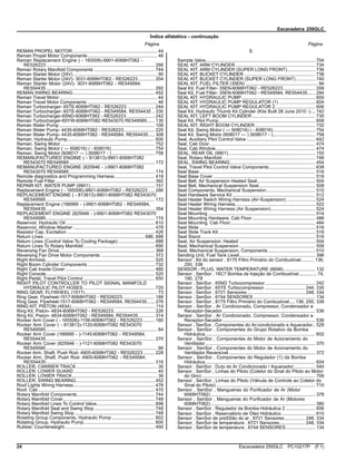 Escavadeira 250GLC
Índice alfabético - continuação
Página Página
REMAN PROPEL MOTOR.................................................................. 44
Reman Propel Motor Components...................................................... 46
Reman Replacement Engine ( - 165506)-9901-6068HT062 -
RE526223 .................................................................................... 266
Reman Rotary Manifold Components ............................................... 744
Reman Starter Motor (24V) ................................................................. 90
Reman Starter Motor (24V)- 3031-6068HT062 - RE526223............. 204
Reman Starter Motor (24V)- 3031-6068HT062 - RE549584,
RE554435 .................................................................................... 292
REMAN SWING BEARING ............................................................... 452
Reman Travel Motor............................................................................ 44
Reman Travel Motor Components ...................................................... 46
Reman Turbocharger- 65TE-6068HT062 - RE526223 ..................... 244
Reman Turbocharger- 65TE-6068HT062 - RE549584, RE554435 .. 330
Reman Turbocharger-65ND-6068HT062 - RE526223...................... 242
Reman Turbocharger-65YW-6068HT082 RE543070 RE549585...... 130
Reman Water Pump .......................................................................... 108
Reman Water Pump- 4435-6068HT062 - RE526223........................ 220
Reman Water Pump- 4435-6068HT062 - RE549584, RE554435..... 308
Reman, Hydraulic Pump.................................................................... 600
Reman, Swing Motor......................................................................... 752
Reman, Swing Motor ( — 608016) ( - 608016) ................................. 754
Reman, Swing Motor (608017 — ) (608017 - ) ................................. 758
REMANUFACTURED ENGINE ( - 813813)-9901-6068HT082
RE543070 RE549585 .................................................................. 172
REMANUFACTURED ENGINE (825946 - )-9901-6068HT082
RE543070 RE549585 .................................................................. 174
Remote diagnostics and Programming Harness............................... 418
Remote Fuel Filter............................................................................. 392
REPAIR KIT, WATER PUMP (9901).................................................. 151
Replacement Engine ( - 165506)-9901-6068HT062 - RE526223 ..... 266
REPLACEMENT ENGINE ( - 813813)-9901-6068HT082 RE543070
RE549585 .................................................................................... 172
Replacement Engine (166995 - )-9901-6068HT062 - RE549584,
RE554435 .................................................................................... 354
REPLACEMENT ENGINE (825946 - )-9901-6068HT082 RE543070
RE549585 .................................................................................... 174
Reservoir, Hydraulic Oil..................................................................... 610
Reservoir, Window Washer ............................................................... 478
Resistor Cap, Excitation .................................................................... 426
Return Lines .............................................................................. 686, 688
Return Lines (Control Valve To Cooling Package) ............................ 688
Return Lines To Rotary Manifold ....................................................... 690
Reversing Fan Drive.......................................................................... 368
Reversing Fan Drive Motor Components .......................................... 372
Right Armrest..................................................................................... 520
Right Boom Cylinder Components .................................................... 732
Right Cab Inside Cover ..................................................................... 480
Right Console.................................................................................... 520
Right Pedal, Travel Pilot Control ....................................................... 650
RIGHT PILOT CONTROLLER TO PILOT SIGNAL MANIFOLD
HYDRAULIC PILOT HOSES ....................................................... 720
RING GEAR, FLYWHEEL (1517)........................................................ 73
Ring Gear, Flywheel-1517-6068HT062 - RE526223......................... 189
Ring Gear, Flywheel-1517-6068HT062 - RE549584, RE554435...... 276
RING KIT, PISTON (4834)..................................................................114
Ring Kit, Piston- 4834-6068HT062 - RE526223................................ 226
Ring Kit, Piston- 4834-6068HT062 - RE549584, RE554435............. 314
Rocker Arm Cover ( - 165506)-1156-6068HT062 - RE526223 ......... 180
Rocker Arm Cover ( - 813813)-1120-6068HT082 RE543070
RE549585 ...................................................................................... 64
Rocker Arm Cover (166995 - )-1145-6068HT062 - RE549584,
RE554435 .................................................................................... 270
Rocker Arm Cover (825946 - )-1121-6068HT082 RE543070
RE549585 ...................................................................................... 66
Rocker Arm, Shaft, Push Rod- 4905-6068HT062 - RE526223......... 228
Rocker Arm, Shaft, Push Rod- 4905-6068HT062 - RE549584,
RE554435 .................................................................................... 316
ROLLER, CARRIER TRACK............................................................... 30
ROLLER, LOWER GUARD................................................................. 40
ROLLER, LOWER TRACK.................................................................. 36
ROLLER, SWING BEARING............................................................. 452
Roof Lights Wiring Harness............................................................... 476
Roof, Cab .......................................................................................... 470
Rotary Manifold Components............................................................ 744
Rotary Manifold Cover....................................................................... 748
Rotary Manifold Lines To Control Valve............................................. 698
Rotary Manifold Seal and Swing Stop............................................... 748
Rotary Manifold Swing Stop .............................................................. 748
Rotating Group Components, Hydraulic Pump ................................. 602
Rotating Group, Hydraulic Pump....................................................... 600
Rubber, Counterweight...................................................................... 450
S
Sample Valve..................................................................................... 704
SEAL KIT, ARM CYLINDER.............................................................. 734
SEAL KIT, ARM CYLINDER (SUPER LONG FRONT)...................... 736
SEAL KIT, BUCKET CYLINDER ....................................................... 738
SEAL KIT, BUCKET CYLINDER (SUPER LONG FRONT)............... 740
SEAL KIT, FUEL FILTER (35EN) ........................................................ 94
Seal Kit, Fuel Filter- 35EN-6068HT062 - RE526223......................... 206
Seal Kit, Fuel Filter- 35EN-6068HT062 - RE549584, RE554435...... 294
SEAL KIT, HYDRAULIC PUMP......................................................... 600
SEAL KIT, HYDRAULIC PUMP REGULATOR (1) ............................ 604
SEAL KIT, HYDRAULIC PUMP REGULATOR 2............................... 606
Seal Kit, Hydraulic Thumb Kit Cylinder (Kits Built 28 June 2010 -) ... 742
SEAL KIT, LEFT BOOM CYLINDER ................................................. 730
Seal Kit, Pilot Pump........................................................................... 608
SEAL KIT, RIGHT BOOM CYLINDER............................................... 732
Seal Kit, Swing Motor ( — 608016) ( - 608016)................................. 754
Seal Kit, Swing Motor (608017 — ) (608017 - )................................. 758
Seal, Auxiliary Pilot Control Valve ..................................................... 642
Seal, Cab Door.................................................................................. 474
Seal, Cab Window............................................................................. 474
SEAL, REAR OIL (9901) ................................................................... 150
Seal, Rotary Manifold ........................................................................ 748
SEAL, SWING BEARING.................................................................. 454
Seal, Travel Pilot Control Valve Components.................................... 638
Seat Base.......................................................................................... 516
Seat Base Cover ............................................................................... 518
Seat Belt, Air Suspension Heated Seat............................................. 504
Seat Belt, Mechanical Suspension Seat............................................ 508
Seat Components, Mechanical Suspension...................................... 510
Seat Hardware Service Kit ................................................................ 512
Seat Heater Switch Wiring Harness (Air-Suspension) ...................... 524
Seat Heater Wiring Harness.............................................................. 522
Seat Heater Wiring Harness (Air Suspension) .................................. 524
Seat Mounting ................................................................................... 514
Seat Mounting Hardware, Cab Floor................................................. 486
Seat Mounting, Cab Floor.................................................................. 484
Seat Slide .......................................................................................... 516
Seat Slide Track Kit ........................................................................... 516
Seat Stand......................................................................................... 516
Seat, Air Suspension, Heated ........................................................... 504
Seat, Mechanical Suspension ........................................................... 508
Seat, Mechanical Suspension, Components..................................... 510
Sending Unit, Fuel Tank Level........................................................... 396
Sensor , Kit do sensor , 8175 Filtro Primário do Combustível.......... 136,
250, 338
SENSOR - PLUG, WATER TEMPERATURE (6698) ........................ 132
Sensor , SenSor , 16C7 Bomba de Injeção de Combustível.............. 74,
190, 278
Sensor , SenSor , 65ND Turbocompressor....................................... 242
Sensor , SenSor , 65TE Turbocompressor ............................... 244, 330
Sensor , SenSor , 6721 Sensores............................................. 248, 334
Sensor , SenSor , 6744 SENSORES ................................................ 134
Sensor , SenSor , 8175 Filtro Primário do Combustível.... 136, 250, 338
Sensor , SenSor , Ar Condicionado, Compressor, Condensador e
Receptor-Secador........................................................................ 536
Sensor , SenSor , Ar Condicionado, Compressor, Condensador e
Receptor-Secador........................................................................ 536
Sensor , SenSor , Componentes do Ar-condicionado e Aquecedor.. 528
Sensor , SenSor , Componentes do Grupo Rotativo da Bomba
Hidráulica ..................................................................................... 602
Sensor , SenSor , Componentes do Motor de Acionamento do
Ventilador ..................................................................................... 370
Sensor , SenSor , Componentes do Motor de Acionamento do
Ventilador Reversível ................................................................... 372
Sensor , SenSor , Componentes do Regulador (1) da Bomba
Hidráulica ..................................................................................... 604
Sensor , SenSor , Duto do Ar Condicionado / Aquecedor................. 540
Sensor , SenSor , Linhas do Piloto (Coletor do Sinal do Piloto ao Motor
do Giro) ........................................................................................ 708
Sensor , SenSor , Linhas do Piloto (Válvula de Controle ao Coletor do
Sinal do Piloto)............................................................................. 710
Sensor , SenSor , Mangueiras do Purificador de Ar (Motor
6068HT082) ................................................................................. 378
Sensor , SenSor , Mangueiras do Purificador de Ar (Motores
6068HT062) ................................................................................. 380
Sensor , SenSor , Regulador da Bomba Hidráulica 2 ....................... 606
Sensor , SenSor , Reservatório de Óleo Hidráulico .......................... 610
Sensor , SenSor de preSSão do ar , 6721 Sensores................ 248, 334
Sensor , SenSor de temperatura , 6721 Sensores.................... 248, 334
Sensor , SenSor de temperatura , 6744 SENSORES....................... 134
24 Escavadeira 250GLC PC10217P (F.1)
 