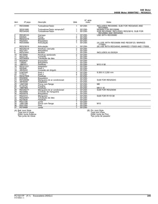 04B Motor
0400B Motor 6068HT062 - RE526223
Item Nº peça Descrição Qtde
Nº série
motor Notas
1 RE535686 TurboalimenTador 1 001258- INCLUDES RE535990; SUB FOR RE534545 AND
RE528884
SE501680 TurboalimenTador remanufaT. 1 001258- REMAN FOR RE535686
RE534545 TurboalimenTador 1 001258- SUB RE535686; INCLUDES RE523819; SUB FOR
RE528884 AND RE534520
2 RE538123 Carcaça 1 001258- USE WITH RE535990
3 E63524 Porca 4 001258-
4 RE523319 SenSor 1 001258-
5 R524453 Braçadeira 2 001258-
6 RE535990 Articulação 1 001258- (A) USE WITH RE535686 AND RE538123; MARKED
177665)
RE523819 Articulação 1 001258- (B) USE WITH RE534545; MARKED 175505 AND 175506
7 RE528219 Parafuso c/arruela 2 001258-
8 R521407 Braçadeira 1 001258-
9 RE523491 Atuador 1 001258- INCLUDES (4) E63524
10 R519484 Parafuso sextavado 2 001258-
11 R522735 Conexão 1 001258-
12 RE536805 Tubulação de óleo 1 001258-
13 R520632 Espaçador 1 001258-
14 T38545 Braçadeira 1 001258-
15 19M7811 Parafuso 1 001258- M10 X 90
16 RE521531 Adaptador 1 001258-
17 R63548 Anel o 1 001258-
18 38H5022 Conexão em ângulo 1 001258-
19 51M7040 Anel o 4 001258- 9.300 X 2.200 mm
20 T77613 Anel o 4 001258-
21 RE527858 Parafuso 1 001258-
22 R520856 Braçadeira 1 001258-
23 RE528089 Mangueira do ar condicionad 1 001258- SUB FOR RE525243
24 38H5008 Adaptador 1 001258-
25 14M7298 Porca com flange 1 001258- M8
26 R135752 Presilha 1 001258-
27 19M7865 Parafuso 1 001258- M8 X 16
28 RE528277 Mangueira do ar condicionad 1 001258- SUB FOR RE525094
29 RE54885 Conexão de mangueira 1 001258-
30 RE65978 Braçadeira 2 001258-
31 R523372 Mangueira 1 001258- SUB FOR R115138
32 RE524901 Tubulação de óleo 1 001258-
33 N275830 Parafuso 2 001258-
34 R521158 Junta 1 001258-
35 14M7296 Porca com flange 4 001258- M10
36 R521200 Pino 2 001258-
37 R519489 Junta 1 001258-
(A) Ball Joint Style
Type joint à rotule
Estilo Junta Esférica
Tipo junta de rótula
(B) Pin Joint Style
Type joint d'axe
Estilo Junta de Pino
Tipo junta de pasador
PC10217P (F.1) Escavadeira 250GLC 245
ST21565(C.1)
 