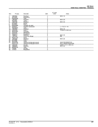 04B Motor
0400B Motor 6068HT062 - RE526223
Item Nº peça Descrição Qtde
Nº série
motor Notas
1 19M7864 Parafuso 1 M8 X 12
2 R519482 Braçadeira 1
3 RE524036 Tubo 1
4 19M7867 Parafuso 5 M8 X 25
5 R519487 Junta 3
6 19M7798 Parafuso 1 M8 X 40
7 R518859 Bucha 1
8 R518543 Anel o 2
9 RE522589 Trocador de calor 1
10 R520672 Parafuso sextavado 2 L = 75, D = 18
11 RE538044 Tubo 1
12 19M7865 Parafuso 1 M8 X 16
13 51M7045 Anel o 1 19.300 X 2.200 mm
14 RE523483 Conexão 1
15 R524438 Mangueira 1
16 RE65978 Braçadeira 2
17 19M8317 Parafuso 2 M8 X 40
18 14M7298 Porca com flange 1 M8
19 RE527142 Apoio 1
20 19M7866 Parafuso 2 M8 X 20
21 R519989 Anel o 2
22 R519398 Junta 1
23 RE543306 VálVula reciclag gás exaust 1 SUB FOR RE537143
RE537143 VálVula reciclag gás exaust 1 NLA; ORDER RE543306
24 24M7088 Arruela 2 6.600 X 12 X 1.600 mm
25 19M8627 Parafuso 2 M6 X 20
26 RE522799 Tubo 1
27 T20280 Arruela 1
28 T27523 Braçadeira 2
PC10217P (F.1) Escavadeira 250GLC 257
ST21573(C.1)
 