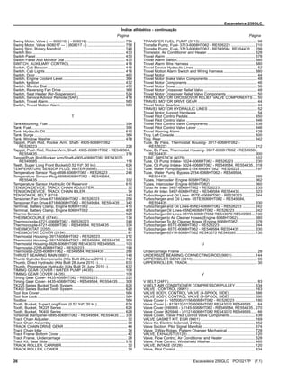 Escavadeira 250GLC
Índice alfabético - continuação
Página Página
Swing Motor, Valve ( — 608016) ( - 608016) .................................... 754
Swing Motor, Valve (608017 — ) (608017 - ) .................................... 758
Swing Stop, Rotary Manifold ............................................................. 748
Switch Box......................................................................................... 430
Switch Panel...................................................................................... 430
Switch Panel And Monitor Dial .......................................................... 430
SWITCH, AUXILIARY CONTROL..................................................... 418
Switch, Cab Beacon .......................................................................... 416
Switch, Cab Lights............................................................................. 416
Switch, Door ...................................................................................... 460
Switch, Engine Coolant Level............................................................ 364
Switch, Ignition .................................................................................. 432
Switch, Monitor Dial........................................................................... 430
Switch, Reversing Fan Drive ............................................................. 368
Switch, Seat Heater (Air-Suspension)............................................... 524
Switch, Service Advisor Remote (SAR)............................................. 418
Switch, Travel Alarm.......................................................................... 580
Switch, Travel Motion Alarm.............................................................. 580
T
Tank Mounting, Fuel .......................................................................... 394
Tank, Fuel.......................................................................................... 396
Tank, Hydraulic Oil............................................................................. 610
Tank, Surge ....................................................................................... 364
Tank, Window Washer....................................................................... 478
Tappet, Push Rod, Rocker Arm, Shaft- 4905-6068HT062 -
RE526223 .................................................................................... 228
Tappet, Push Rod, Rocker Arm, Shaft- 4905-6068HT062 - RE549584,
RE554435 .................................................................................... 316
Tappet/Push Rod/Rocker Arm/Shaft-4905-6068HT082 RE543070
RE549585 .....................................................................................116
Teeth, Super Long Front Bucket (0.52 Yd³, 30 In.)............................ 624
TEMPERATURE SENSOR PLUG, WATER (6698)........................... 132
Temperature Sensor Plug-6698-6068HT062 - RE526223 ................ 246
Temperature Sensor Plug-6698-6068HT062 - RE549584,
RE554435 .................................................................................... 332
Temperature Sensor, Hydraulic Oil Reservoir ................................... 610
TENSION DEVICE, TRACK CHAIN ADJUSTER................................ 32
TENSION DEVICE, TRACK CHAIN IDLER ........................................ 34
TENSIONER, BELT (8718) ............................................................... 140
Tensioner, Fan Drive-8718-6068HT062 - RE526223 ........................ 254
Tensioner, Fan Drive-8718-6068HT062 - RE549584, RE554435 ..... 342
Terminal, Battery Clamp, Engine 6068HT062 ................................... 410
Terminal, Battery Clamp, Engine 6068HT082 ................................... 408
Thermo Sensor.................................................................................. 528
THERMOCOUPLE (6744)................................................................. 134
Thermocouple-6721-6068HT062 - RE526223 .................................. 248
Thermocouple-6721-6068HT062 - RE549584, RE554435 ............... 334
THERMOSTAT (2255)......................................................................... 82
THERMOSTAT COVER (2154) ........................................................... 81
Thermostat Housing- 3917-6068HT062 - RE526223........................ 212
Thermostat Housing- 3917-6068HT062 - RE549584, RE554435..... 300
Thermostat Housing-3926-6068HT082 RE543070 RE549585......... 100
Thermostat-2255-6068HT062 - RE526223....................................... 198
Thermostat-2255-6068HT062 - RE549584, RE554435.................... 286
THRUST BEARING MAIN (9901) ..................................................... 148
Thumb Cylinder Components (Kits Built 28 June 2010 -) ................. 742
Thumb, Direct Hydraulic (Kits Built 28 June 2010 -).......................... 630
Thumb, Progressive Hydraulic (Kits Built 28 June 2010 -)................ 632
TIMING GEAR COVER / WATER PUMP (4435)............................... 108
TIMING GEAR COVER (4435).......................................................... 108
Timing Gear Cover- 4435-6068HT062 - RE526223.......................... 220
Timing Gear Cover- 4435-6068HT062 - RE549584, RE554435....... 308
TK225 Series Bucket Tooth System.................................................. 626
TK400 Series Bucket Tooth System.................................................. 628
Tool Box Cover .................................................................................. 564
Tool Box Lock .................................................................................... 564
Toolbox .............................................................................................. 564
Tooth, Bucket, Super Long Front (0.52 Yd³, 30 In.)........................... 624
Tooth, Bucket, TK225 Series............................................................. 626
Tooth, Bucket, TK400 Series............................................................. 628
Torsional Dampener-6895-6068HT062 - RE549584, RE554435...... 336
Track Chain Adjuster ........................................................................... 32
Track Chain Assembly......................................................................... 38
TRACK CHAIN DRIVE GEAR............................................................. 44
Track Chain Idler ................................................................................. 34
Track Frame Bottom Cover ................................................................. 42
Track Frame, Undercarriage ............................................................... 28
Track Kit, Seat Slide .......................................................................... 516
TRACK ROLLER, CARRIER............................................................... 30
TRACK ROLLER, LOWER.................................................................. 36
TRANSFER FUEL, PUMP (3713) ....................................................... 98
Transfer Pump, Fuel- 3713-6068HT062 - RE526223 ....................... 210
Transfer Pump, Fuel- 3713-6068HT062 - RE549584, RE554435 .... 298
Transistor, Air Conditioner and Heater .............................................. 528
Travel Alarm ...................................................................................... 578
Travel Alarm Switch........................................................................... 580
Travel Alarm Wire Harness ............................................................... 580
Travel Device Hydraulic Lines ............................................................. 52
Travel Motion Alarm Switch and Wiring Harness .............................. 580
Travel Motor ........................................................................................ 44
Travel Motor Brake Valve Components............................................... 48
Travel Motor Components ................................................................... 46
Travel Motor Cover.............................................................................. 56
Travel Motor Crossover Relief Valve ................................................... 48
Travel Motor Crossover Relief Valve Components.............................. 50
TRAVEL MOTOR CROSSOVER RELIEF VALVE COMPONENTS.... 50
TRAVEL MOTOR DRIVE GEAR ......................................................... 44
Travel Motor Gearbox.......................................................................... 44
TRAVEL MOTOR HYDRAULIC LINES ............................................... 52
Travel Motor Support Hardware .......................................................... 54
Travel Pilot Control Pedals ................................................................ 650
Travel Pilot Control Valve .................................................................. 646
Travel Pilot Control Valve Components............................................. 638
Travel Pilot Control Valve Lever ........................................................ 646
Travel Warning Alarm........................................................................ 428
Tray, Left Console.............................................................................. 500
Tray, Rear.......................................................................................... 542
Tube, By Pass, Thermostat Housing- 3917-6068HT062 -
RE526223 .................................................................................... 212
Tube, By Pass, Thermostat Housing- 3917-6068HT062 - RE549584,
RE554435 .................................................................................... 300
TUBE, DIPSTICK (4079)................................................................... 102
Tube, Oil Pump Intake- 5024-6068HT062 - RE526223 .................... 230
Tube, Oil Pump Intake- 5024-6068HT062 - RE549584, RE554435.. 318
Tube, Water Pump Bypass-2154-6068HT062 - RE526223 .............. 197
Tube, Water Pump Bypass-2154-6068HT062 - RE549584,
RE554435 .................................................................................... 285
Tubes, Intercooler (Engine 6068HT062) ........................................... 362
Tubes, Intercooler (Engine 6068HT082) ........................................... 360
Turbo Air Inlet- 5497-6068HT062 - RE526223.................................. 235
Turbo Air Inlet- 5497-6068HT062 - RE549584, RE554435............... 323
Turbocharger and Oil Lines- 65TE-6068HT062 - RE526223 ............ 244
Turbocharger and Oil Lines- 65TE-6068HT062 - RE549584,
RE554435 .................................................................................... 330
Turbocharger and Oil Lines-65ND-6068HT062 - RE526223 ............ 242
Turbocharger Oil Lines-65ND-6068HT062 - RE526223 ................... 242
Turbocharger Oil Lines-65YW-6068HT082 RE543070 RE549585 ... 130
Turbocharger to Air Cleaner Hoses (Engine 6068HT062) ................ 380
Turbocharger To Air Cleaner Hoses (Engine 6068HT082)................ 378
Turbocharger- 65TE-6068HT062 - RE526223 .................................. 244
Turbocharger- 65TE-6068HT062 - RE549584, RE554435 ............... 330
Turbocharger-65YW-6068HT082 RE543070 RE549585 .................. 130
U
Undercarriage Frame .......................................................................... 28
UNDERSIZE BEARING, CONNECTING ROD (9901)...................... 144
UPPER IDLER GEAR (3614).............................................................. 96
UPPER ROLLER, TRACK................................................................... 30
V
V BELT (24FF)..................................................................................... 83
V-BELT, AIR CONDITIONER COMPRESSOR PULLEY................... 534
VALVE , CONTROL (9901) ............................................................... 163
VALVE BODY, CONTROL VALVE (4-SPOOL SIDE)......................... 586
VALVE BODY, CONTROL VALVE (5-SPOOL SIDE)......................... 590
Valve Cover ( - 165506)-1156-6068HT062 - RE526223 ................... 180
Valve Cover ( - 813813)-1120-6068HT082 RE543070 RE549585...... 64
Valve Cover (166995 - )-1145-6068HT062 - RE549584, RE554435.. 270
Valve Cover (825946 - )-1121-6068HT082 RE543070 RE549585...... 66
Valve Cover, Travel Pilot Control Valve Components........................ 638
VALVE GASKET KIT, EGR (9901) .................................................... 169
Valve Kit, Electric Solenoid, 2 Way.................................................... 652
Valve Section, Pilot Signal Manifold .................................................. 674
Valve, 2 Way Rotary, Pattern Changer Mechanical........................... 728
VALVE, EXHAUST (5128) ................................................................. 120
Valve, Flow Control, Air Conditioner and Heater............................... 528
Valve, Flow Control, Windshield Washer........................................... 460
VALVE, INTAKE (5128) ..................................................................... 120
Valve, Pilot Control ............................................................................ 634
26 Escavadeira 250GLC PC10217P (F.1)
 
