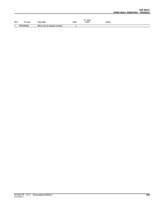04B Motor
0400B Motor 6068HT062 - RE526223
Item Nº peça Descrição Qtde
Nº série
motor Notas
1 RE528638 Bloco de cil.c/peças móveis 1
PC10217P (F.1) Escavadeira 250GLC 263
ST21576(B.1)
 