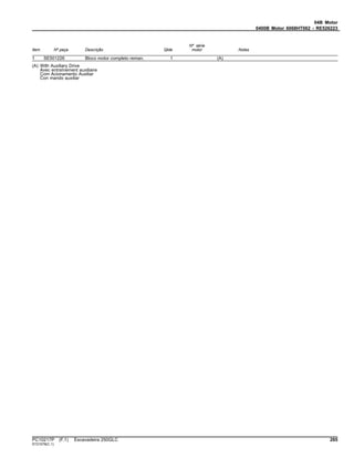 04B Motor
0400B Motor 6068HT062 - RE526223
Item Nº peça Descrição Qtde
Nº série
motor Notas
1 SE501226 Bloco motor completo reman. 1 (A)
(A) With Auxiliary Drive
Avec entraînement auxiliaire
Com Acionamento Auxiliar
Con mando auxiliar
PC10217P (F.1) Escavadeira 250GLC 265
ST21578(C.1)
 