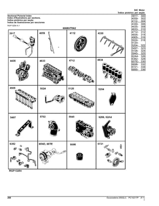 04C Motor
Índice pictórico por seção
Sectional Pictorial Index
Index d'illustrations par sections.
Índice pictórico por seção
Índice de ilustraciones por secciones
RGP13254 A.1
3917- 300
4059- 302
4112- 304
4330- 306
4435- 308
4633- 310
4712- 312
4834- 314
4905- 316
5024- 318
5120-
5204- 322
5497- 323
5728- 324
5945- 325
62A4- 326
6382- 328
65TE- 330
6698- 332
6721- 334
6895- 336
268 Escavadeira 250GLC PC10217P (F.1)
()
 