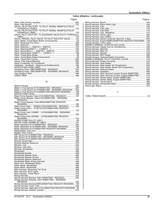Escavadeira 250GLC
Índice alfabético - continuação
Página Página
Valve, Pilot Control, Auxiliary............................................................. 642
Valve, Pilot Shutoff ............................................................................ 722
VALVE, PILOT SHUTOFF, TO PILOT SIGNAL MANIFOLD PILOT
HYDRAULIC HOSES................................................................... 716
VALVE, PILOT SHUTOFF, TO PILOT SIGNAL MANIFOLD PILOT
HYDRAULIC LINES..................................................................... 716
VALVE, PILOT SHUTOFF, TO SOLENOID VALVE PILOT HYDRAULIC
LINES........................................................................................... 716
VALVE, PROPEL PILOT VALVE TO PILOT SHUTOFF VALVE........ 722
Valve, Relief, Travel Motor Brake (Components) ................................ 50
Valve, Reversing Fan Drive............................................................... 368
Valve, Solenoid.................................................................................. 598
Valve, Steering ( — 608016) ( - 608016)........................................... 754
Valve, Steering (608017 — ) (608017 - )........................................... 758
Valve, Swing Motor ( — 608016) ( - 608016) .................................... 754
Valve, Swing Motor (608017 — ) (608017 - ) .................................... 758
Valve, Travel Motor Brake ................................................................... 46
Valve, Travel Motor Brake Components.............................................. 48
Valve, Travel Pilot Control ................................................................. 646
Valves, Pilot Signal Manifold ............................................................. 680
Vapor Condenser, Air Conditioner..................................................... 536
Ventilador , Ventilador , Sistema de Arrefecimento ........................... 356
VENTILATING HOSE (2962)............................................................... 88
Ventilating Hose- 2962-6068HT062 - RE526223 .............................. 202
Ventilating Hose- 2962-6068HT062 - RE549584, RE554435 ........... 290
Visor Support, Rain ........................................................................... 498
VISOR, RAIN..................................................................................... 496
W
Washer Nozzle .................................................................................. 460
Water in Fuel Sensor-8175-6068HT062 - RE526223 ....................... 250
Water in Fuel Sensor-8175-6068HT062 - RE549584, RE554435 .... 338
Water in Fuel Sensor-8175-6068HT082 RE543070 RE549585........ 136
WATER PUMP (4435) ....................................................................... 108
Water Pump Bypass Tube-2154-6068HT062 - RE526223 ............... 197
Water Pump Bypass Tube-2154-6068HT062 - RE549584,
RE554435 .................................................................................... 285
Water Pump Bypass Tube-3926-6068HT082 RE543070
RE549585 .................................................................................... 100
Water Pump Inlet ( - 165506)-5702-6068HT062 - RE526223........... 236
Water Pump Inlet ( - 813813)-5702-6068HT082 RE543070
RE549585 .................................................................................... 123
Water Pump Inlet (166995 - )-5728-6068HT062 - RE549584,
RE554435 .................................................................................... 324
Water Pump Inlet (825946 - )-5728-6068HT082 RE543070
RE549585 .................................................................................... 124
WATER PUMP PULLEY (2001) .......................................................... 80
WATER PUMP REPAIR KIT (9901) .................................................. 151
Water Separator-8175-6068HT062 - RE526223............................... 250
Water Separator-8175-6068HT062 - RE549584, RE554435............ 338
Water Separator-8175-6068HT082 RE543070 RE549585 ............... 136
Weatherstrip, Cab Door..................................................................... 474
Weight, Rear Frame .......................................................................... 450
WIF Sensor-8175-6068HT062 - RE526223 ...................................... 250
WIF Sensor-8175-6068HT062 - RE549584, RE554435 ................... 338
WIF Sensor-8175-6068HT082 RE543070 RE549585 ...................... 136
Window Guard Bars .......................................................................... 466
Window Washer Reservoir ................................................................ 478
Window, Cab ..................................................................................... 462
Window, Cab Door............................................................................. 474
Window, Windshield .......................................................................... 468
Windshield......................................................................................... 468
Windshield Handle............................................................................. 468
Windshield Washer Hose .................................................................. 460
Windshield Washer Nozzle................................................................ 460
Windshield Washer Reservoir ........................................................... 478
Windshield Wiper Wiring Harness..................................................... 468
Wiper Arm, Windshield Wiper............................................................ 468
Wiper Blade, Windshield ................................................................... 468
Wiper Motor, Windshield.................................................................... 468
Wire Harness, Reversing Fan Drive.................................................. 368
Wire Harness, Roof Lights................................................................. 476
Wire Harness, Travel Alarm .............................................................. 578
Wiring Harness.................................................................................. 420
Wiring Harness Bracket- 8451-6068HT062 - RE526223 .................. 252
Wiring Harness Bracket- 8451-6068HT062 - RE549584,
RE554435 .................................................................................... 340
Wiring Harness Bracket-84BH-6068HT082 RE543070 RE549585... 138
Wiring Harness Cover, Cab............................................................... 438
Wiring Harness, Alternator-3150-6068HT082 RE543070 RE549585.. 92
Wiring Harness, Beacon Jumper....................................................... 416
Wiring Harness, Boom....................................................................... 424
Wiring Harness, Boom Work Light .................................................... 424
Wiring Harness, Cab ......................................................................... 436
Wiring Harness, Cab Light................................................................. 416
Wiring Harness, Cab Shell ................................................................ 416
Wiring Harness, Cab, Headlamp....................................................... 414
Wiring Harness, Dome Light.............................................................. 460
Wiring Harness, Door Switch............................................................. 460
Wiring Harness, Electric Solenoid Valve Kit, 2 Way .......................... 652
Wiring Harness, Engine-84BH-6068HT082 RE543070 RE549585... 138
Wiring Harness, Front Lights............................................................. 412
WIRING HARNESS, GLOW PLUGS (4330) ..................................... 106
Wiring Harness, Heater And Air Conditioning ................................... 528
Wiring Harness, Machine .................................................................. 426
Wiring Harness, Main Kit................................................................... 416
Wiring Harness, Monitor.................................................................... 428
Wiring Harness, MP3 Player ............................................................. 582
Wiring Harness, Optional Switch Connector ..................................... 580
WIRING HARNESS, PILOT CONTROL LEVER............................... 418
Wiring Harness, Power Converter..................................................... 544
Wiring Harness, Seat Heater............................................................. 522
Wiring Harness, Seat Heater (Air Suspension) ................................. 524
Wiring Harness, Seat Heater Switch (Air-Suspension) ..................... 524
Wiring Harness, Solenoid Valve ........................................................ 652
Wiring Harness, Speakers................................................................. 460
Wiring Harness, Start Terminal Jumper Engine 6068HT082............. 408
Wiring Harness, Start Terminal Jumper, Engine 6068HT062............ 410
Wiring Harness, Starter Relay, Engine 6068HT062 .......................... 410
Wiring Harness, Starter Relay, Engine 6068HT082 .......................... 408
Wiring Harness, Travel Alarm............................................................ 580
Wiring Harness, Windshield Wiper.................................................... 468
Work Light, Boom.............................................................................. 424
Y
YOKE, TRACK IDLER......................................................................... 34
PC10217P (F.1) Escavadeira 250GLC 27
 