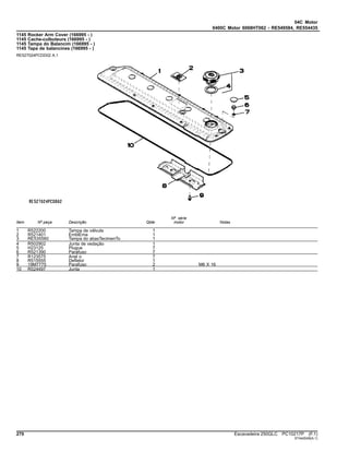 04C Motor
0400C Motor 6068HT062 - RE549584, RE554435
1145 Rocker Arm Cover (166995 - )
1145 Cache-culbuteurs (166995 - )
1145 Tampa do Balancim (166995 - )
1145 Tapa de balancines (166995 - )
RE527024PCDD02 A.1
Item Nº peça Descrição Qtde
Nº série
motor Notas
1 R522200 Tampa de válvula 1
2 R521401 EmblEma 1
3 RE535560 Tampa do abasTecimenTo 1
4 R502902 Junta de vedação 1
5 H23125 Plugue 7
6 R521390 Parafuso 7
7 R123575 Anel o 7
8 R515555 Defletor 1
9 19M7775 Parafuso 2 M6 X 16
10 R524497 Junta 1
270 Escavadeira 250GLC PC10217P (F.1)
ST442049(A.1)
 