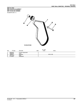 04C Motor
0400C Motor 6068HT062 - RE549584, RE554435
24FF Fan Belt
24FF Courroie du ventilateur
24FF Correia do Ventilador
24FF Correa del ventilador
RE528645PCDB01 A.1
Item Nº peça Descrição Qtde
Nº série
motor Notas
1 R500242 Correia trapezoidal 1
2 R502079 Luva 1
3 19M7811 Parafuso 1 M10 X 90
4 AT211041 Polia 1
5 R133643 Espaçador 1
PC10217P (F.1) Escavadeira 250GLC 287
ST21533(B.1)
 