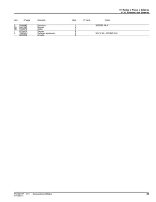 01 Rodas e Pneus e Esteiras
0130 Sistemas das Esteiras
Item Nº peça Descrição Qtde Nº série Notas
0 5009940 Estrutura 1 9262080 NLA
0A 4447430 Degrau 4
0B 3103979 Apoio 4
1 9755978 Degrau 4
2 19M7493 Parafuso sextavado 8 M12 X 40, J281240 NLA
4249324 Arruela 8
PC10217P (F.1) Escavadeira 250GLC 29
ST14860(F.1)
 