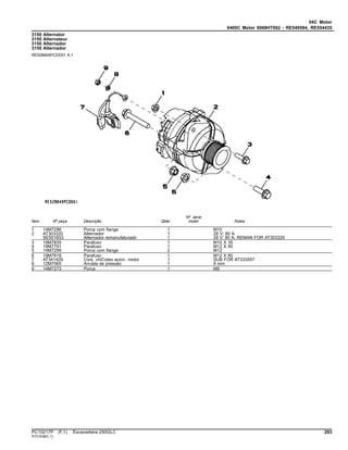 04C Motor
0400C Motor 6068HT062 - RE549584, RE554435
3150 Alternator
3150 Alternateur
3150 Alternador
3150 Alternador
RE528849PCDD01 A.1
Item Nº peça Descrição Qtde
Nº série
motor Notas
1 14M7296 Porca com flange 1 M10
2 AT303320 Alternador 1 28 V; 80 A
SE501833 Alternador remanufaturado 1 28 V; 80 A, REMAN FOR AT303320
3 19M7835 Parafuso 1 M10 X 35
4 19M7791 Parafuso 1 M12 X 40
5 14M7299 Porca com flange 2 M12
6 19M7818 Parafuso 1 M12 X 80
7 AT341429 Conj. chiCotes acion. motor 1 SUB FOR AT333557
8 12M7065 Arruela de pressão 1 8 mm
9 14M7273 Porca 1 M8
PC10217P (F.1) Escavadeira 250GLC 293
ST21538(C.1)
 