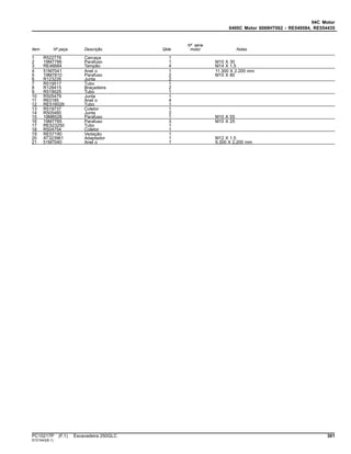 04C Motor
0400C Motor 6068HT062 - RE549584, RE554435
Item Nº peça Descrição Qtde
Nº série
motor Notas
1 R522776 Carcaça 1
2 19M7786 Parafuso 1 M10 X 30
3 RE46684 Tampão 4 M14 X 1.5
4 51M7041 Anel o 1 11.300 X 2.200 mm
5 19M7810 Parafuso 2 M10 X 80
6 R123226 Junta 2
7 R519517 Tubo 1
8 R128415 Braçadeira 2
9 R519025 Tubo 1
10 R505479 Junta 1
11 R63185 Anel o 4
12 RE516026 Tubo 1
13 R519737 Coletor 1
14 R505480 Junta 2
15 19M8528 Parafuso 1 M10 X 55
16 19M7785 Parafuso 3 M10 X 25
17 RE523250 Tubo 1
18 R504754 Coletor 1
19 RE57190 Vedação 1
20 AT323961 Adaptador 1 M12 X 1.5
21 51M7040 Anel o 1 9.300 X 2.200 mm
PC10217P (F.1) Escavadeira 250GLC 301
ST21543(B.1)
 