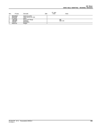 04C Motor
0400C Motor 6068HT062 - RE549584, RE554435
Item Nº peça Descrição Qtde
Nº série
motor Notas
1 RE529822 Vareta de niVel 1
2 R523199 Tubo vareTa de nível 1
3 R134552 Apoio 1
4 14M7298 Porca com flange 1 M8
5 19M7866 Parafuso 1 M8 X 20
6 T33276 Braçadeira 1
7 R502725 Plugue 1
PC10217P (F.1) Escavadeira 250GLC 303
ST21544(B.1)
 