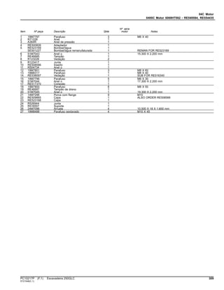 04C Motor
0400C Motor 6068HT062 - RE549584, RE554435
Item Nº peça Descrição Qtde
Nº série
motor Notas
1 19M7797 Parafuso 3 M6 X 40
2 R71228 Anel 1
3 A364R Anel de pressão 1
4 RE500826 Adaptador 1
5 RE523169 Bombad'água 1
SE501227 Bombad'água remanufaturada 1 REMAN FOR RE523169
6 51M7043 Anel o 1 15.300 X 2.200 mm
7 RE46685 Tampão 1
8 R123226 Vedação 2
9 R123417 Junta 1
10 RE508566 Inserto 1
11 R504734 Anel o 1
12 19M7801 Parafuso 3 M8 X 60
13 19M8317 Parafuso 1 M8 X 40
14 RE538097 Vedação 1 SUB FOR RE516340
15 19M7796 Parafuso 5 M6 X 30
16 51M7044 Anel o 1 17.300 X 2.200 mm
17 RE517370 Conexão 1
18 19M7800 Parafuso 8 M8 X 50
19 RE46687 Tampão de dreno 1
20 51M7045 Anel o 1 19.300 X 2.200 mm
21 14M7296 Porca com flange 9 M10
22 RE509865 Capa 1 ALSO ORDER RE508566
23 RE523168 Capa 1
24 R526944 Junta 1
25 R516557 Suporte 1
26 24M7096 Arruela 4 10.500 X 18 X 1.600 mm
27 19M8488 Parafuso sextavado 4 M10 X 45
PC10217P (F.1) Escavadeira 250GLC 309
ST21548(C.1)
 