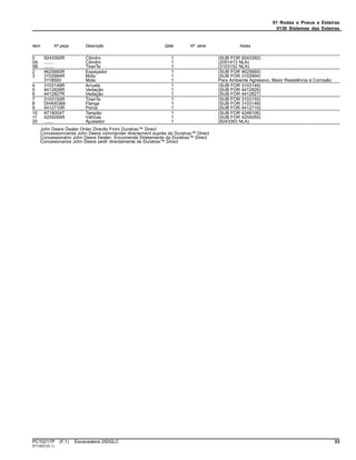 01 Rodas e Pneus e Esteiras
0130 Sistemas das Esteiras
Item Nº peça Descrição Qtde Nº série Notas
0 9243392R Cilindro 1 (SUB FOR 9243392)
0A ........ Cilindro 1 (2051413 NLA)
0B ........ TiranTe 1 (3103152 NLA)
2 4625660R Espaçador 1 (SUB FOR 4625660)
3 3102994R Mola 1 (SUB FOR 3102994)
3118593 Mola 1 Para Ambiente Agressivo, Maior Resistência à Corrosão
4 3103149R Arruela 1 (SUB FOR 3103149)
5 4412826R Vedação 1 (SUB FOR 4412826)
6 4412827R Vedação 1 (SUB FOR 4412827)
7 3103150R TiranTe 1 (SUB FOR 3103150)
8 DH400366 Flange 1 (SUB FOR 3103148)
9 4412710R Porca 1 (SUB FOR 4412710)
10 AT180047 Tampão 1 (SUB FOR 4248106)
11 4255055R VálVula 1 (SUB FOR 4255055)
20 ........ Ajustador 1 (9243393 NLA)
John Deere Dealer Order Directly From Duratrax™ Direct
Concessionnaires John Deere commander directement auprès de Duratrax™ Direct
Concessionário John Deere Dealer: Encomende Diretamente da Duratrax™ Direct
Concesionarios John Deere pedir directamente de Duratrax™ Direct
PC10217P (F.1) Escavadeira 250GLC 33
ST13531(D.1)
 