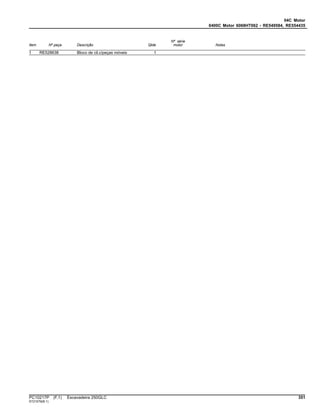 04C Motor
0400C Motor 6068HT062 - RE549584, RE554435
Item Nº peça Descrição Qtde
Nº série
motor Notas
1 RE528638 Bloco de cil.c/peças móveis 1
PC10217P (F.1) Escavadeira 250GLC 351
ST21576(B.1)
 