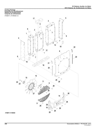 05 Sistema Auxiliar do Motor
0510 Sistema de Arrefecimento do Motor
Cooling Package
Ensemble de refroidissement
Sistema de Arrefecimento
Conjunto de enfriamiento
AT368477_TX1085262 A.2
356 Escavadeira 250GLC PC10217P (F.1)
ST321542(B.1)
 