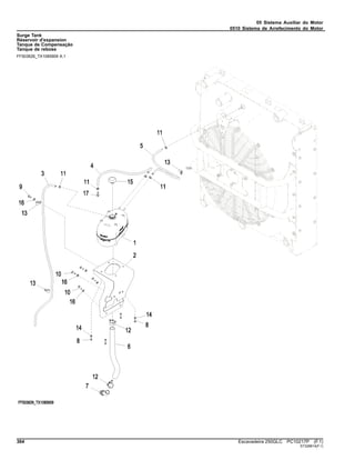 05 Sistema Auxiliar do Motor
0510 Sistema de Arrefecimento do Motor
Surge Tank
Réservoir d'expansion
Tanque de Compensação
Tanque de rebose
FF503626_TX1085909 A.1
364 Escavadeira 250GLC PC10217P (F.1)
ST328814(F.1)
 
