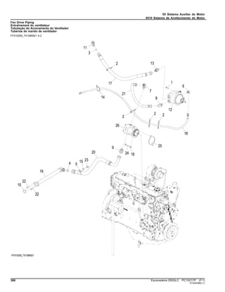 05 Sistema Auxiliar do Motor
0510 Sistema de Arrefecimento do Motor
Fan Drive Piping
Entraînement du ventilateur
Tubulação do Acionamento do Ventilador
Tuberías de mando de ventilador
FF510208_TX1086921 A.2
366 Escavadeira 250GLC PC10217P (F.1)
ST349788(H.1)
 