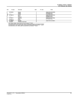 01 Rodas e Pneus e Esteiras
0130 Sistemas das Esteiras
Item Nº peça Descrição Qtde Nº série Notas
0 AT332621 Rolete 1 (SUB FOR AP34666)
1 ........ Rolete 1 (9156396 NLA)
1A ........ Rolete 1 (7031988 NLA)
1B AT180013 Bucha 2 (SUB FOR 3047030)
2 ........ Eixo 1 (3046945 NLA)
3 ........ Suporte 2 (2036934 NLA)
4 AT180011 Vedação 2 (SUB FOR 4317586)
5 ........ Pino 2 (4137684 NLA)
6 AT180012 Anel o 2
7 AT180007 Tampão 2 (SUB FOR 4315607)
11 4331851 Parafuso sextavado 4
John Deere Dealer Order Directly From Duratrax™ Direct
Concessionnaires John Deere commander directement auprès de Duratrax™ Direct
Concessionário John Deere Dealer: Encomende Diretamente da Duratrax™ Direct
Concesionarios John Deere pedir directamente de Duratrax™ Direct
PC10217P (F.1) Escavadeira 250GLC 37
ST299210(D.1)
 