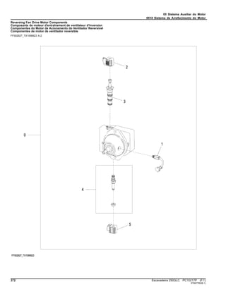 05 Sistema Auxiliar do Motor
0510 Sistema de Arrefecimento do Motor
Reversing Fan Drive Motor Components
Composants de moteur d'entraînement de ventilateur d'inversion
Componentes do Motor de Acionamento do Ventilador Reversível
Componentes de motor de ventilador reversible
FF502627_TX1098923 A.2
372 Escavadeira 250GLC PC10217P (F.1)
ST667780(B.1)
 