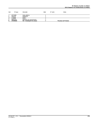 05 Sistema Auxiliar do Motor
0510 Sistema de Arrefecimento do Motor
Item Nº peça Descrição Qtde Nº série Notas
1 AT73296 Cabo elétrico 1
2 R54123 Adaptador 1
3 U13639 Anel o 1
4 U13639 Anel o 1
5 RE42139 Elemento de aquecimento 1
6 AT390826 Kit - instalação de campo 1 Pacotes de Produto
PC10217P (F.1) Escavadeira 250GLC 375
ST713238(B.1)
 