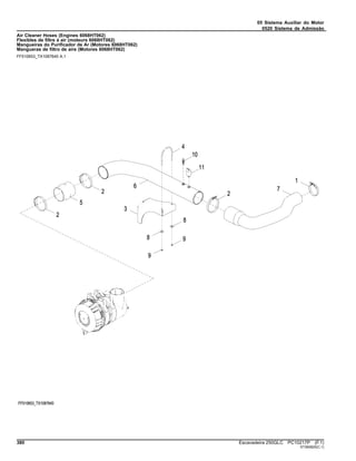 05 Sistema Auxiliar do Motor
0520 Sistema de Admissão
Air Cleaner Hoses (Engines 6068HT062)
Flexibles de filtre à air (moteurs 6068HT062)
Mangueiras do Purificador de Ar (Motores 6068HT062)
Mangueras de filtro de aire (Motores 6068HT062)
FF510653_TX1087640 A.1
380 Escavadeira 250GLC PC10217P (F.1)
ST365825(C.1)
 