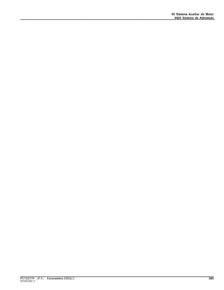 05 Sistema Auxiliar do Motor
0520 Sistema de Admissão
PC10217P (F.1) Escavadeira 250GLC 385
ST316132(C.1)
 