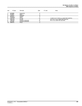 05 Sistema Auxiliar do Motor
0540 Suporte do Motor
Item Nº peça Descrição Qtde Nº série Notas
1 3075899 Cantoneira 2
2 3075901 Apoio 1
3 4189018 RetentoR 8
4 4643491 Isolador 8
5 FF502603 Apoio 1
6 24M7345 Arruela 14 13.500 X 24 X 2.500 mm, (SUB FOR J222012)
7 24M7353 Arruela 8 20 X 34 X 3 mm, (SUB FOR J222018)
8 19M7493 Parafuso sextavado 14 M12 X 40, (SUB FOR J921240)
9 J921806 Parafuso sextavado 4
10 J950018 Porca 4
PC10217P (F.1) Escavadeira 250GLC 391
ST349483(A.1)
 