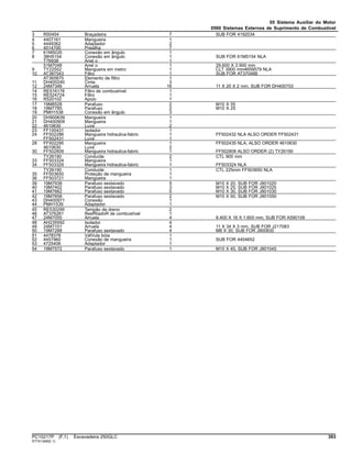 05 Sistema Auxiliar do Motor
0560 Sistemas Externos de Suprimento de Combustível
3 R50454 Braçadeira 7 SUB FOR 4192034
4 4407161 Mangueira 1
5 4449362 Adaptador 2
6 4514700 Presilha 7
7 61M5035 Conexão em ângulo 1
8 38H5154 Conexão em ângulo 1 SUB FOR 61M5154 NLA
T76938 Anel o 1
51M7048 Anel o 1 29.600 X 2.900 mm
9 TY22552 Mangueira em metro 1 CLT 3900 mm4659579 NLA
10 AT387543 Filtro 1 SUB FOR AT370488
AT365870 Elemento de filtro 1
11 DH400240 Cinta 3
12 24M7346 Arruela 16 11 X 20 X 2 mm, SUB FOR DH400703
14 RE516178 Filtro de combustível 1
15 RE524724 Filtro 1
16 R520102 Apoio 1
17 19M8528 Parafuso 2 M10 X 55
18 19M7785 Parafuso 2 M10 X 25
19 PMH1538 Conexão em ângulo 3
20 DH900639 Mangueira 1
21 DH400909 Mangueira 1
22 4610630 Luva 2
23 FF100431 Isolador 1
24 FF502286 Mangueira hidraulica-fabric 1 FF502432 NLA ALSO ORDER FF502431
FF502431 Luva 1
28 FF502295 Mangueira 1 FF502435 NLA, ALSO ORDER 4610630
4610630 Luva 2
30 FF502809 Mangueira hidraulica-fabric 1 FF502808 ALSO ORDER (2) TY26190
TY26190 Conduíde 2 CTL 900 mm
33 FF503324 Mangueira 1
34 FF503329 Mangueira hidraulica-fabric 1 FF503324 NLA
TY26190 Conduíde 1 CTL 225mm FF503650 NLA
35 FF503650 Proteção de mangueira 1
36 FF503721 Mangueira 1
39 19M7938 Parafuso sextavado 5 M10 X 20, SUB FOR J901020
40 19M7402 Parafuso sextavado 3 M10 X 25, SUB FOR J901025
41 19M7662 Parafuso sextavado 5 M10 X 30, SUB FOR J901030
42 19M7658 Parafuso sextavado 2 M10 X 50, SUB FOR J901050
43 DH400971 Conexão 1
44 PMH1539 Adaptador 1
45 RE530299 Tampão de dreno 2
46 AT376261 ResfRiadoR de combustível 1
47 24M7055 Arruela 4 8.400 X 16 X 1.600 mm, SUB FOR A590108
48 AH235592 Isolador 4
49 24M7101 Arruela 4 11 X 34 X 3 mm, SUB FOR J217083
50 19M7288 Parafuso sextavado 4 M8 X 30, SUB FOR J900830
51 4478378 VálVula bóia 1
52 4457960 Conexão de mangueira 1 SUB FOR 4404652
53 4725406 Adaptador 1
54 19M7572 Parafuso sextavado 1 M10 X 45, SUB FOR J901045
PC10217P (F.1) Escavadeira 250GLC 393
ST741348(E.1)
 