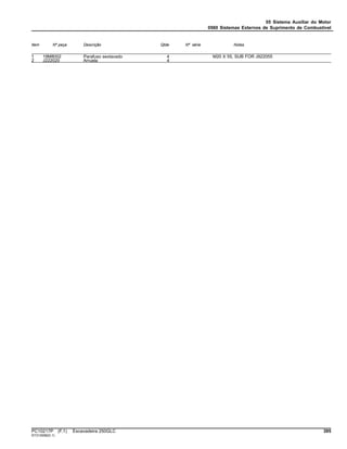 05 Sistema Auxiliar do Motor
0560 Sistemas Externos de Suprimento de Combustível
Item Nº peça Descrição Qtde Nº série Notas
1 19M8002 Parafuso sextavado 4 M20 X 55, SUB FOR J922055
2 J222020 Arruela 4
PC10217P (F.1) Escavadeira 250GLC 395
ST313558(D.1)
 