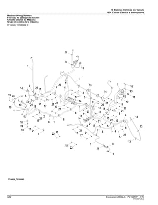 16 Sistemas Elétricos do Veículo
1674 Chicote Elétrico e Interruptores
Machine Wiring Harness
Faisceau de câblage de machine
Chicote Elétrico da Máquina
Grupo de cables de la máquina
FF106926_TX1085962 C.1
426 Escavadeira 250GLC PC10217P (F.1)
ST340974(K.2)
 