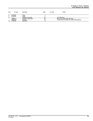 01 Rodas e Pneus e Esteiras
0130 Sistemas das Esteiras
Item Nº peça Descrição Qtde Nº série Notas
0 9738383 Capa 1
1 9738384 Capa 1
3 ........ Parafuso c/arruela 10 J271230 NLA
19M8011 Parafuso sextavado 10 M12 X 30, SUB FOR J901230
24M7345 Arruela 10 13.500 X 24 X 2.500 mm, SUB FOR J222012
11 4156540 RetentoR 8
PC10217P (F.1) Escavadeira 250GLC 43
ST14192(D.1)
 