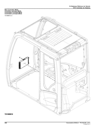 16 Sistemas Elétricos do Veículo
1675 Controles do Sistema
Main Controller (MCZ)
Contrôleur principal (MCZ)
Controlador Principal (MCZ)
Controlador principal (MCZ)
TX1089810 A.1
440 Escavadeira 250GLC PC10217P (F.1)
ST404911(C.1)
 